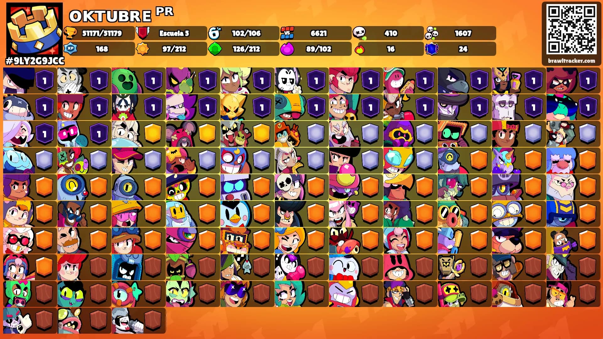 ᴏᴋᴛᴜʙʀᴇ ᴾᴿ's Ranks