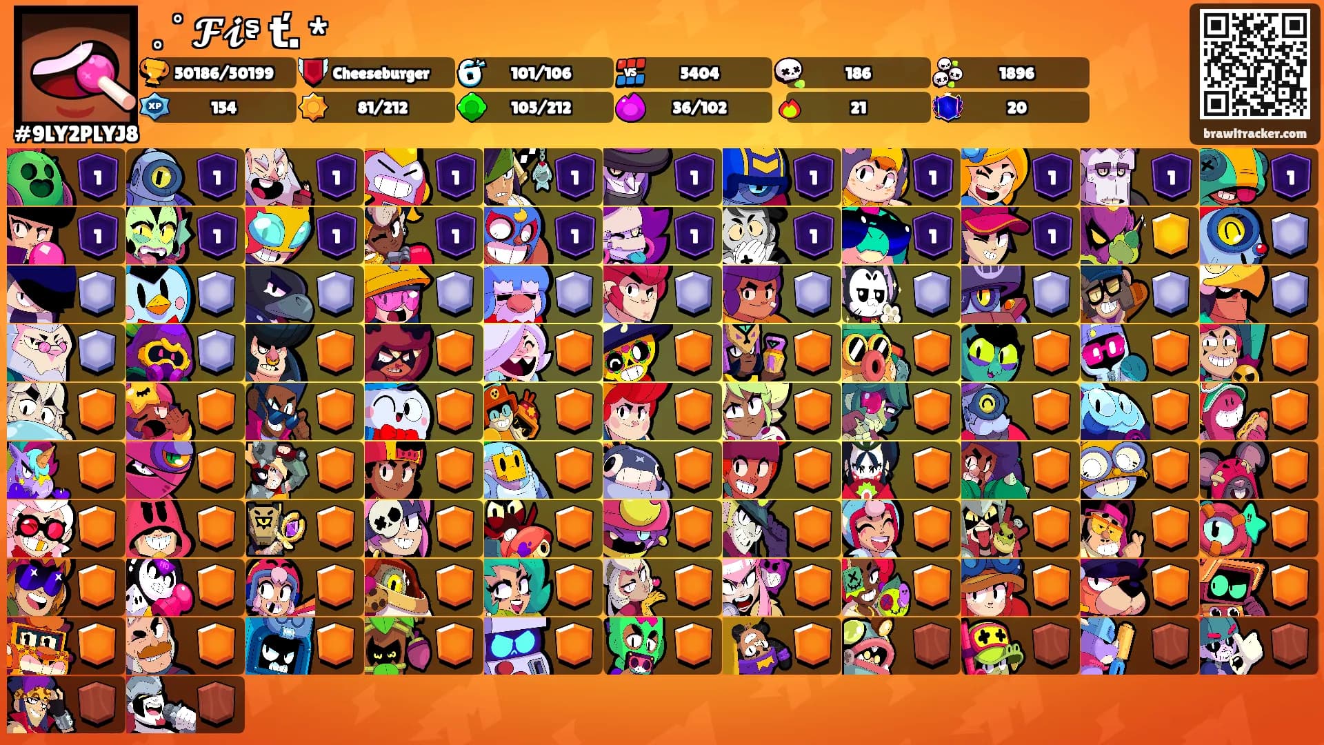 ｡ﾟ𝓕𝓲ᶳᥱť. *'s Ranks