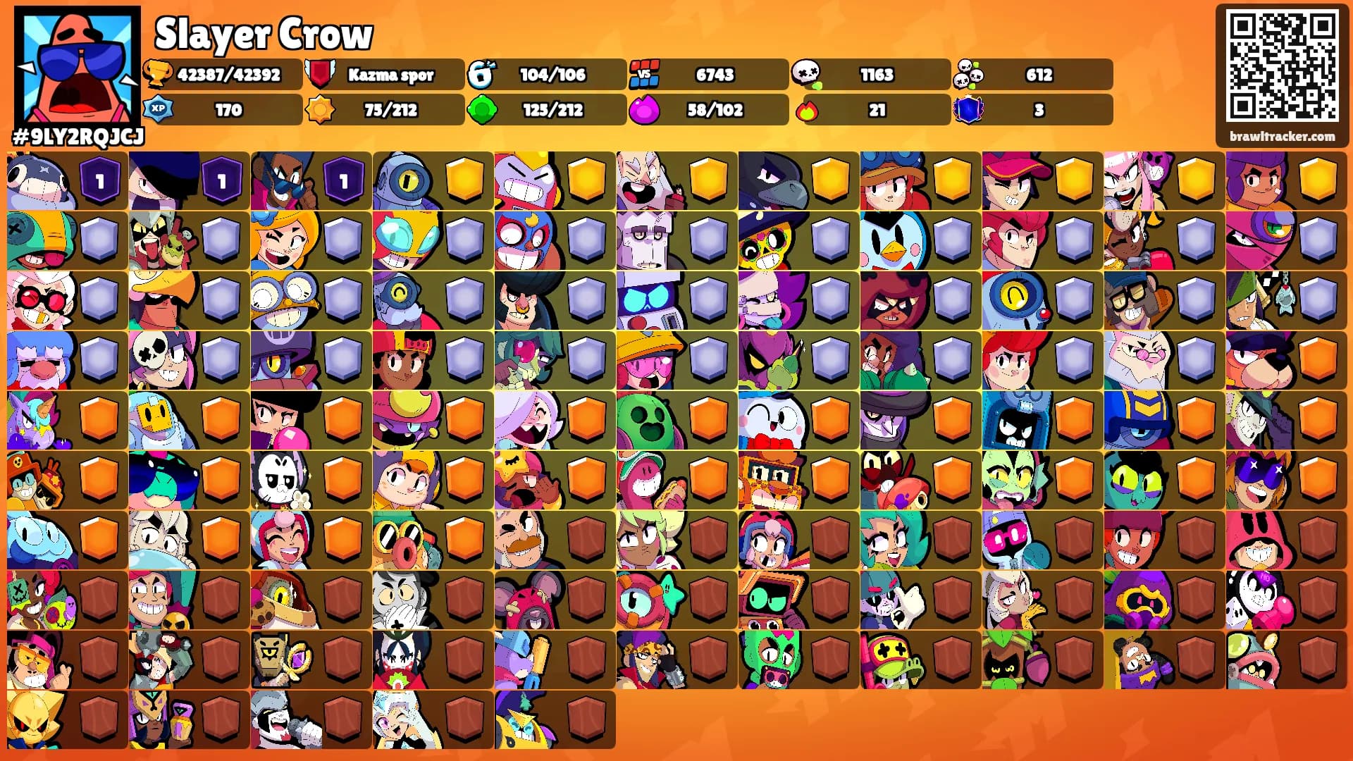 Slayer Crow's Ranks
