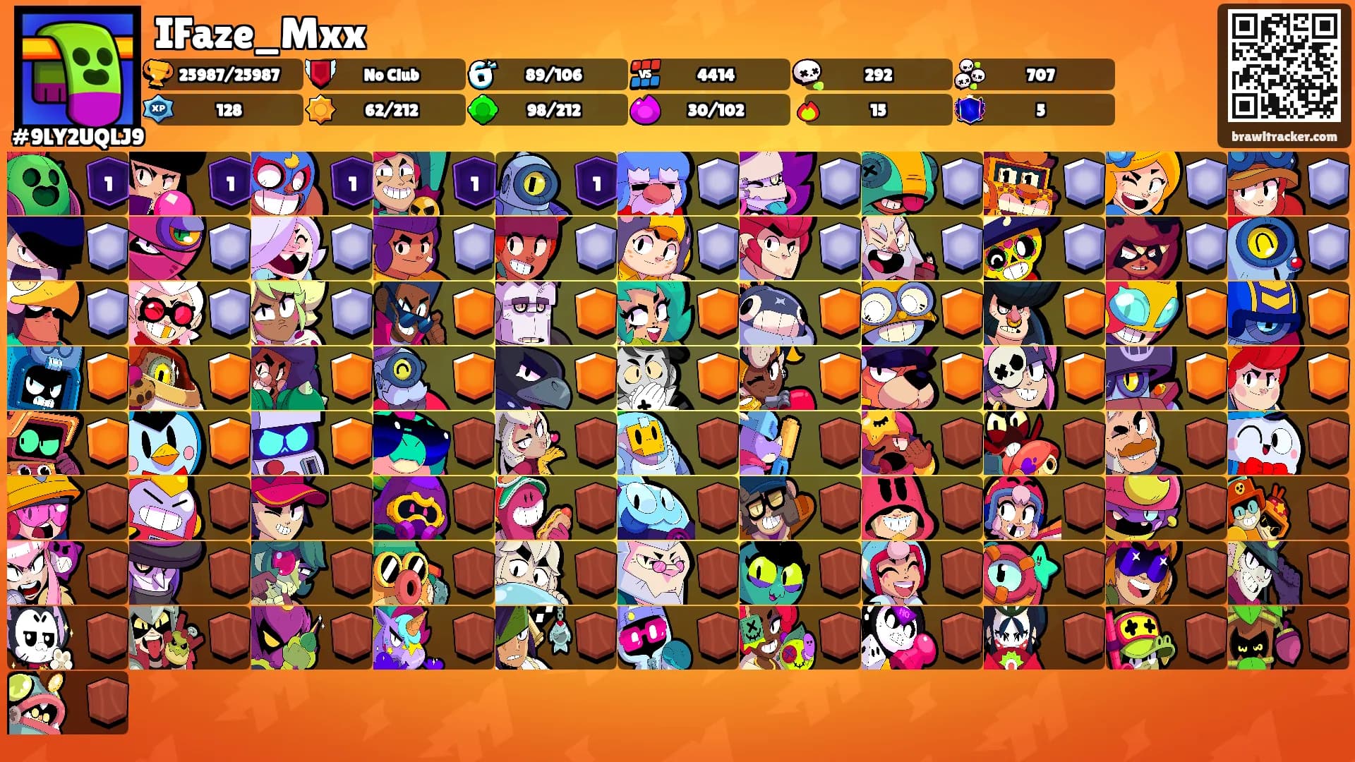 IFaze_Mxx's Ranks