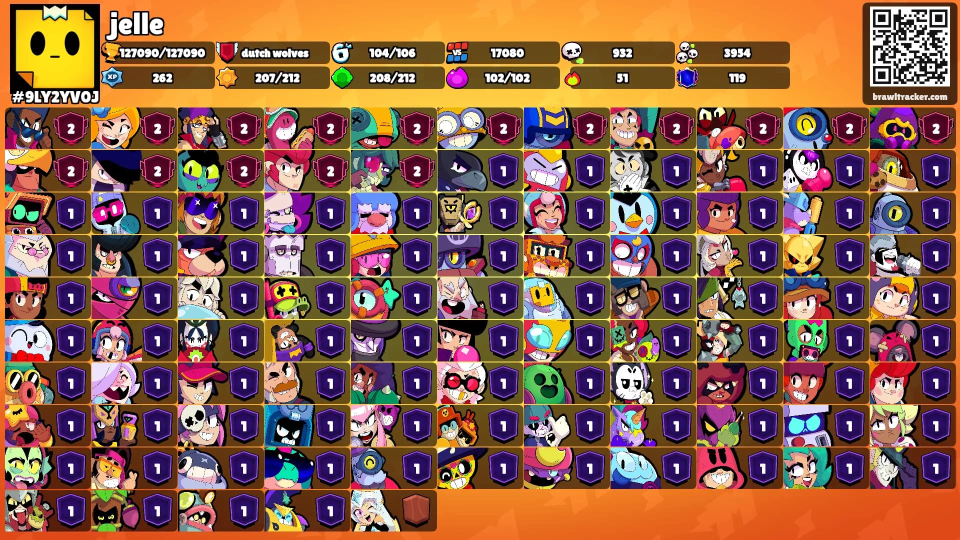 jelle's Ranks