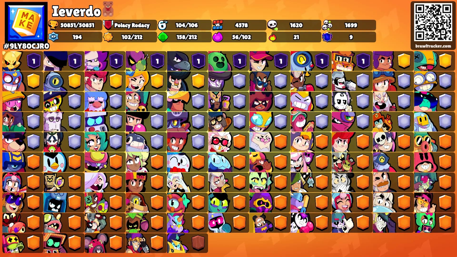 Ieverdo🧸's Ranks