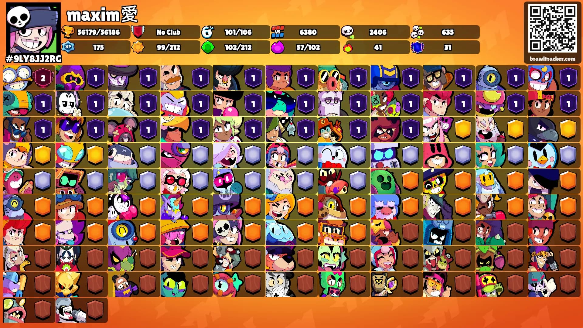 maxim愛's Ranks