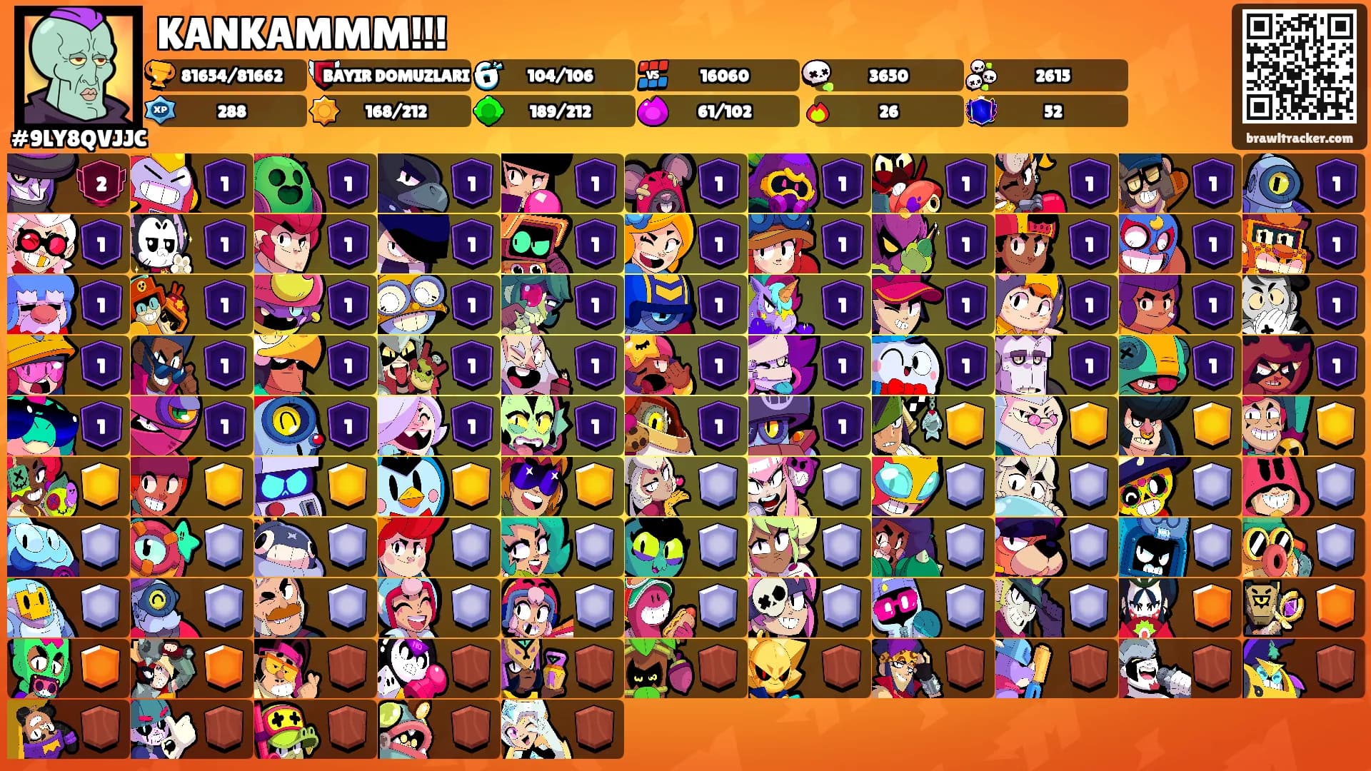 KANKAMMM!!!'s Ranks