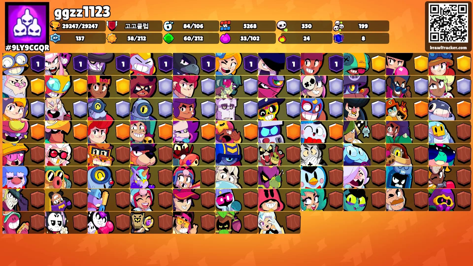 ggzz1123's Ranks