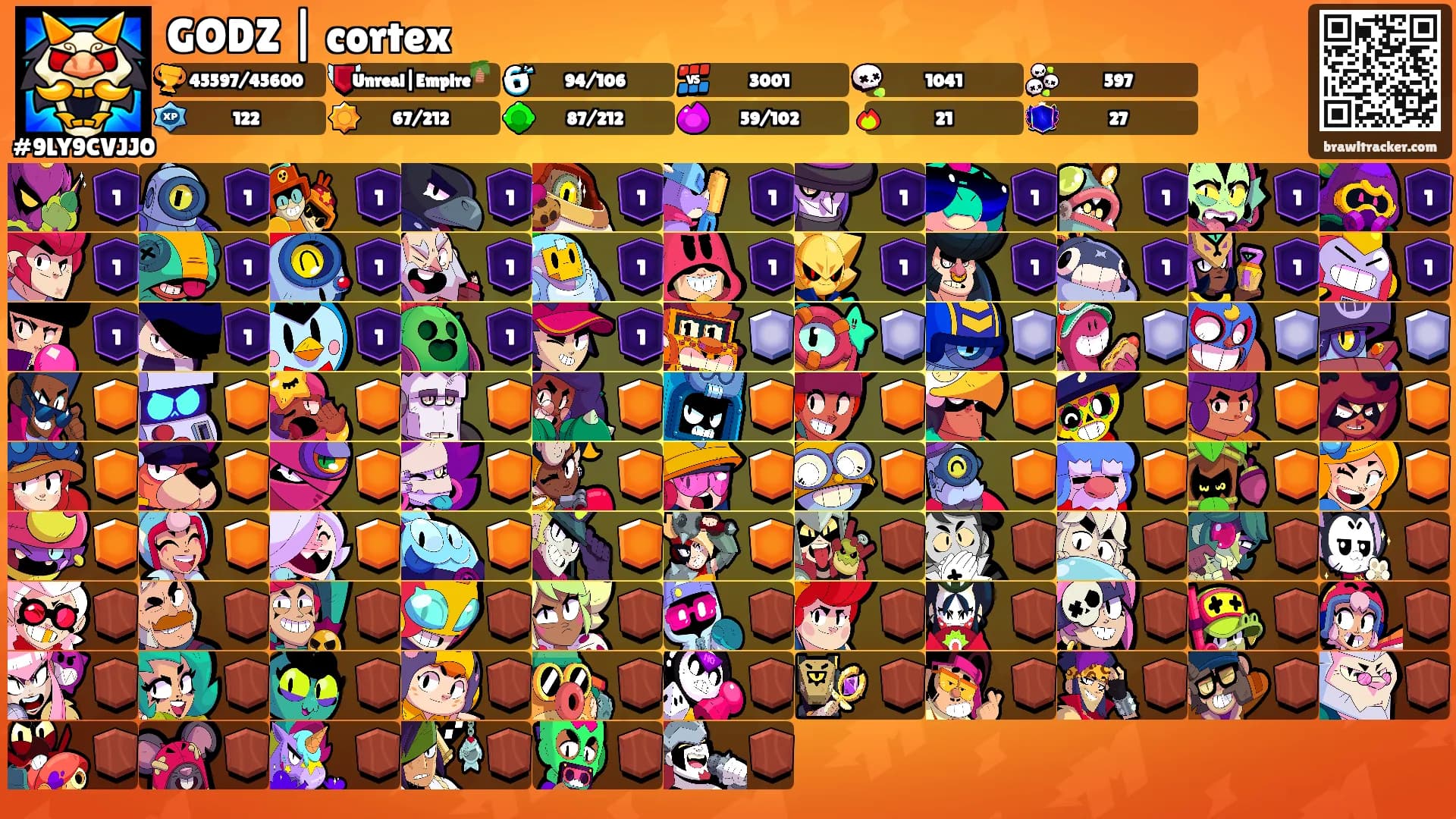 GODZ | cortex's Ranks