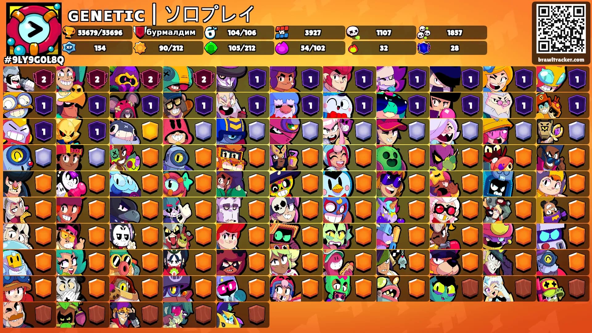 ɢᴇɴᴇᴛɪᴄ | ソロプレイ's Ranks