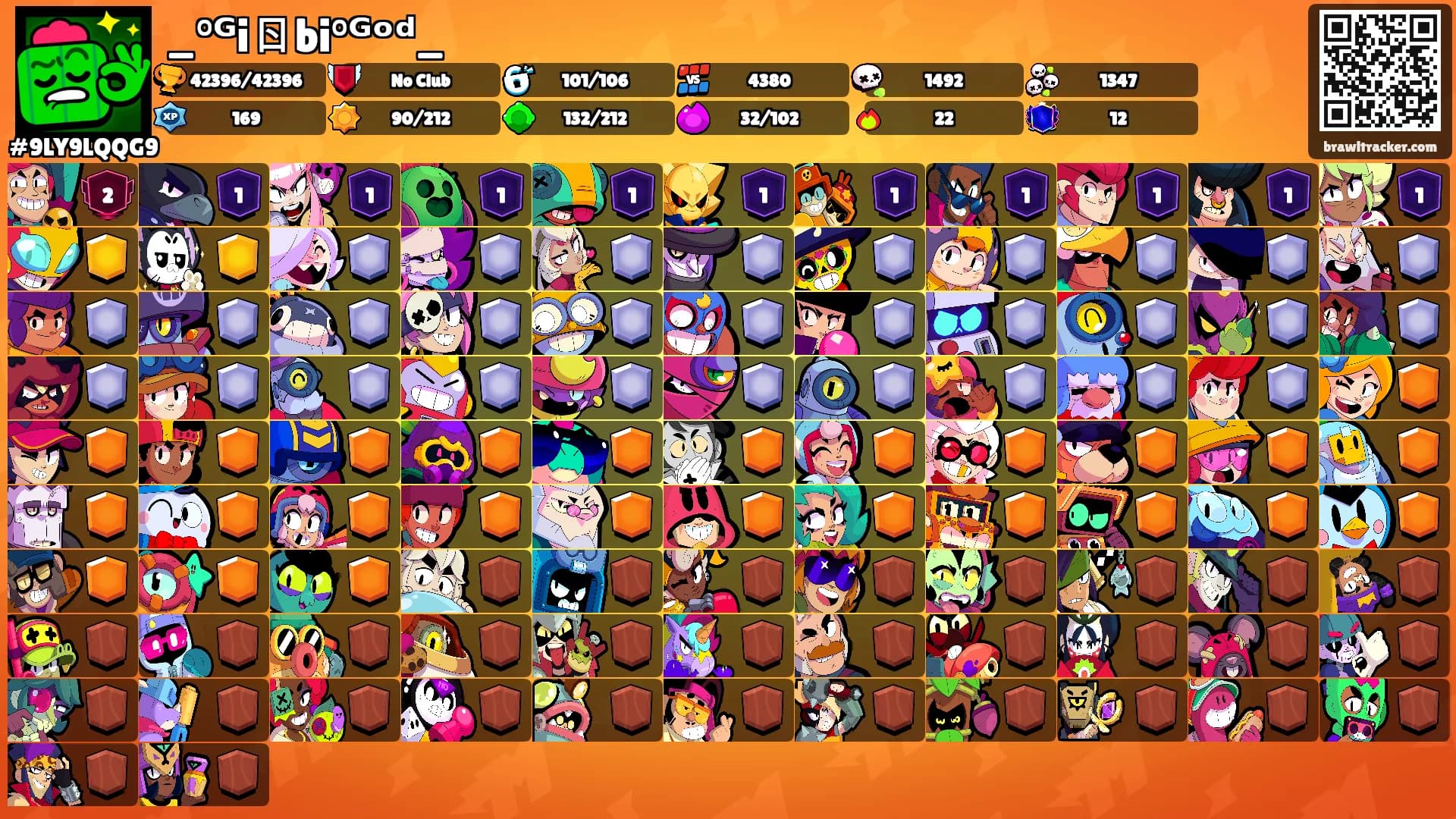 _°ᴳiㄖbi°ᴳᵒᵈ_'s Ranks