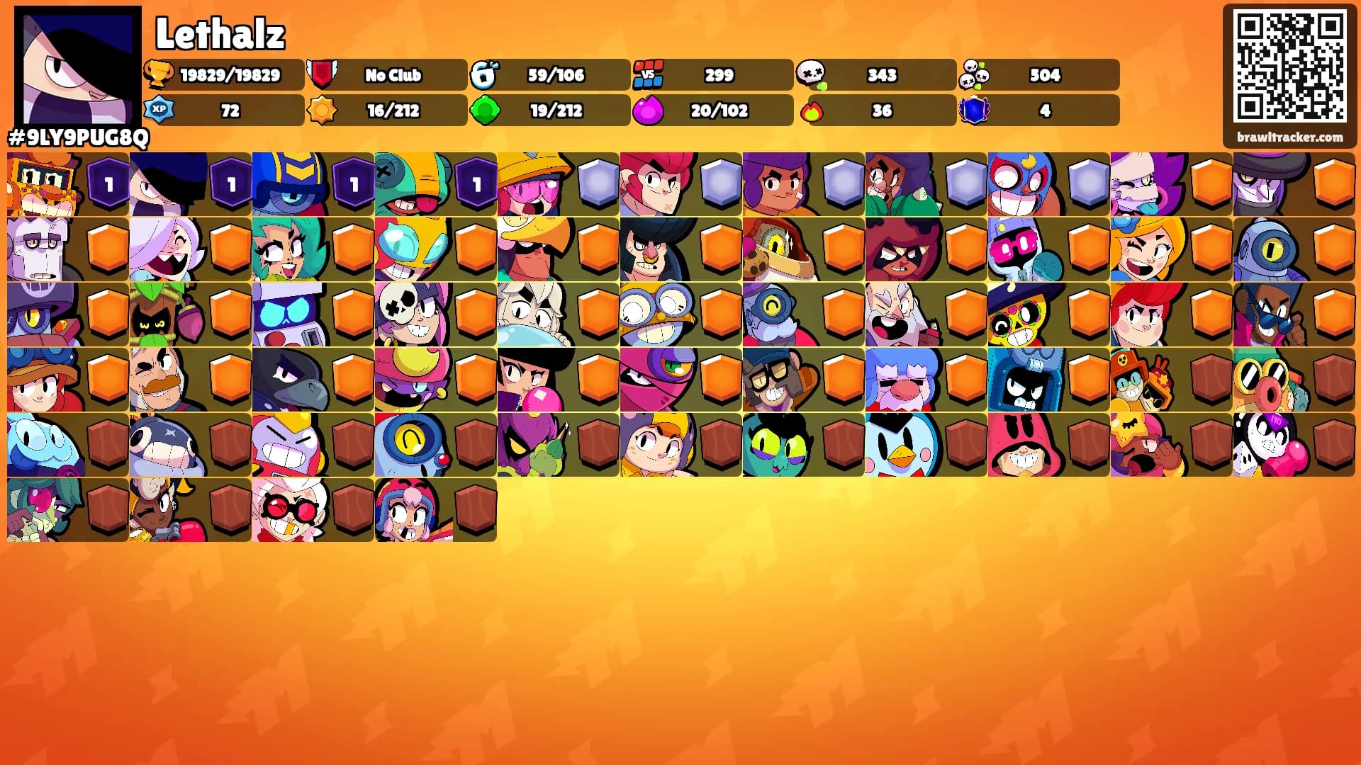 Lethalz's Ranks