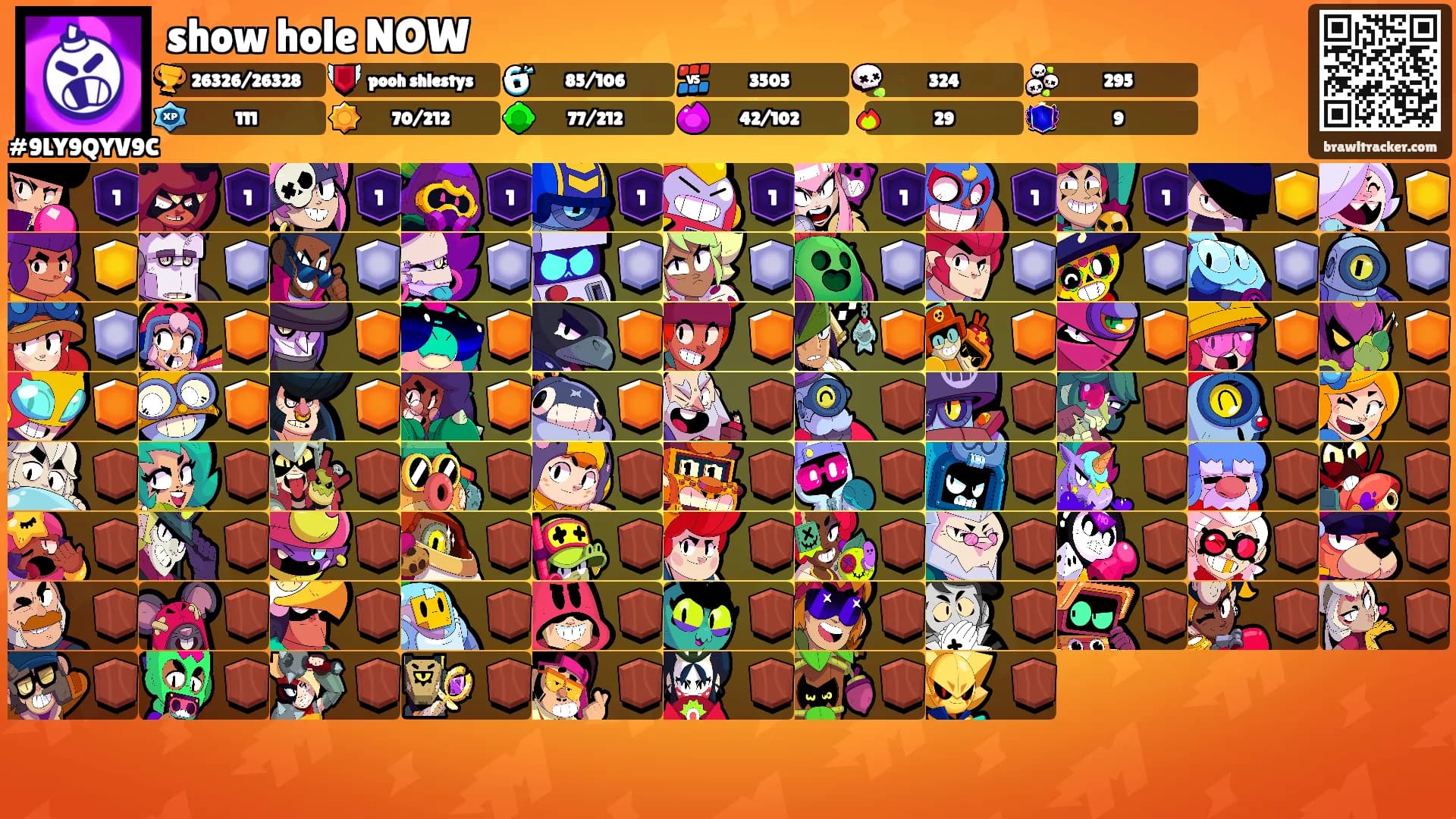 show hole NOW's Ranks