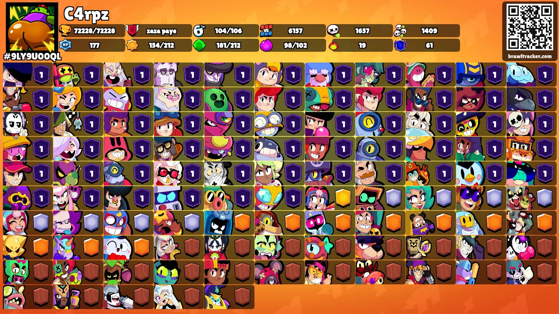 C4rpz's Ranks