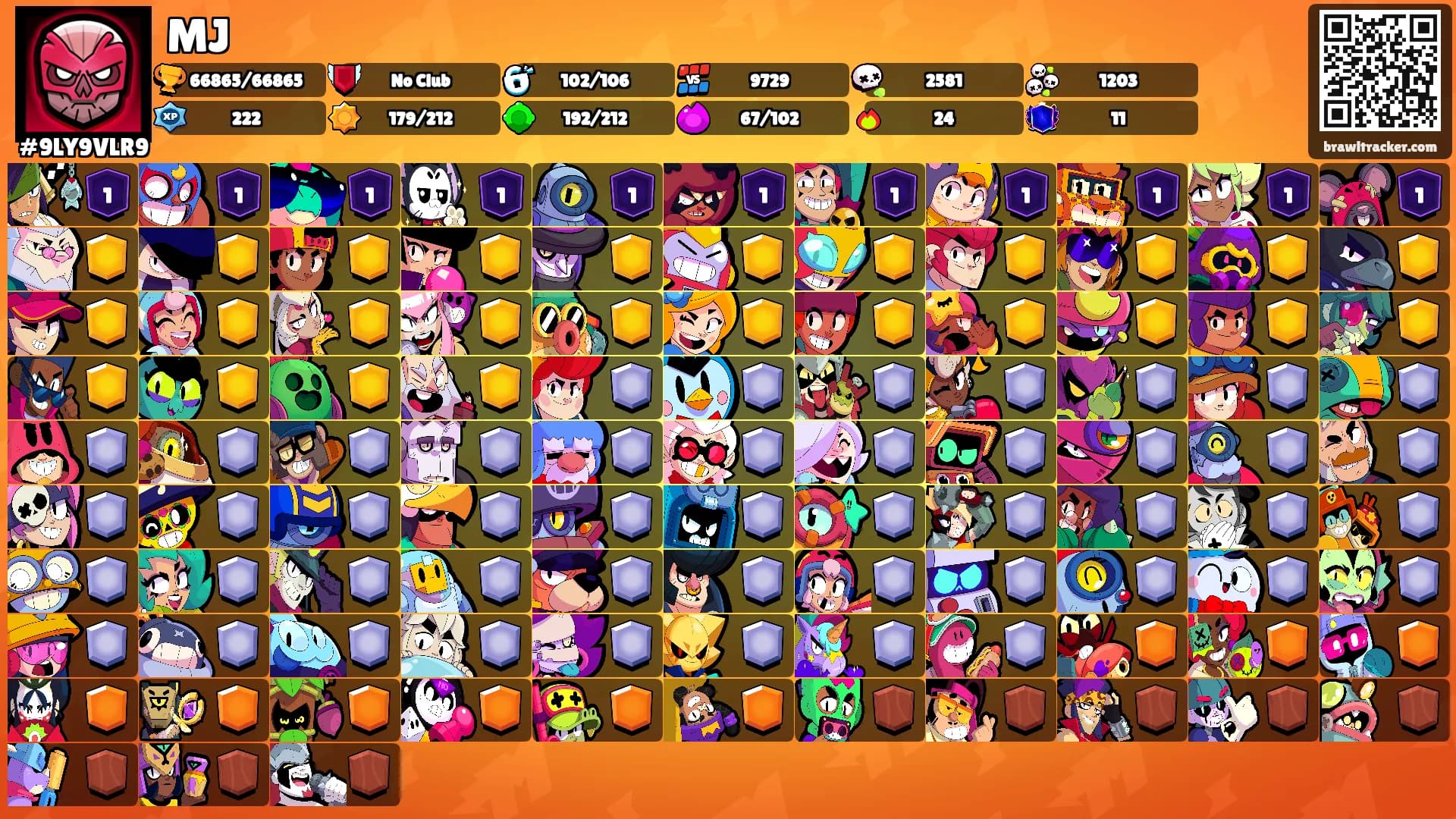 MJ's Ranks