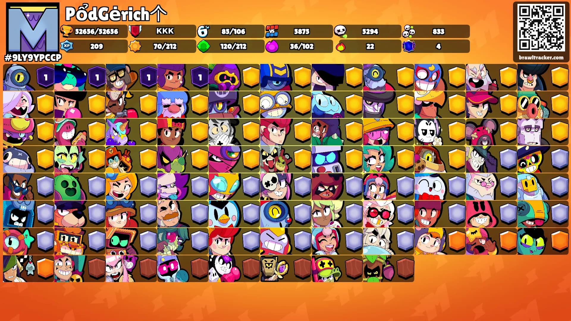 PổdGėrich个's Ranks