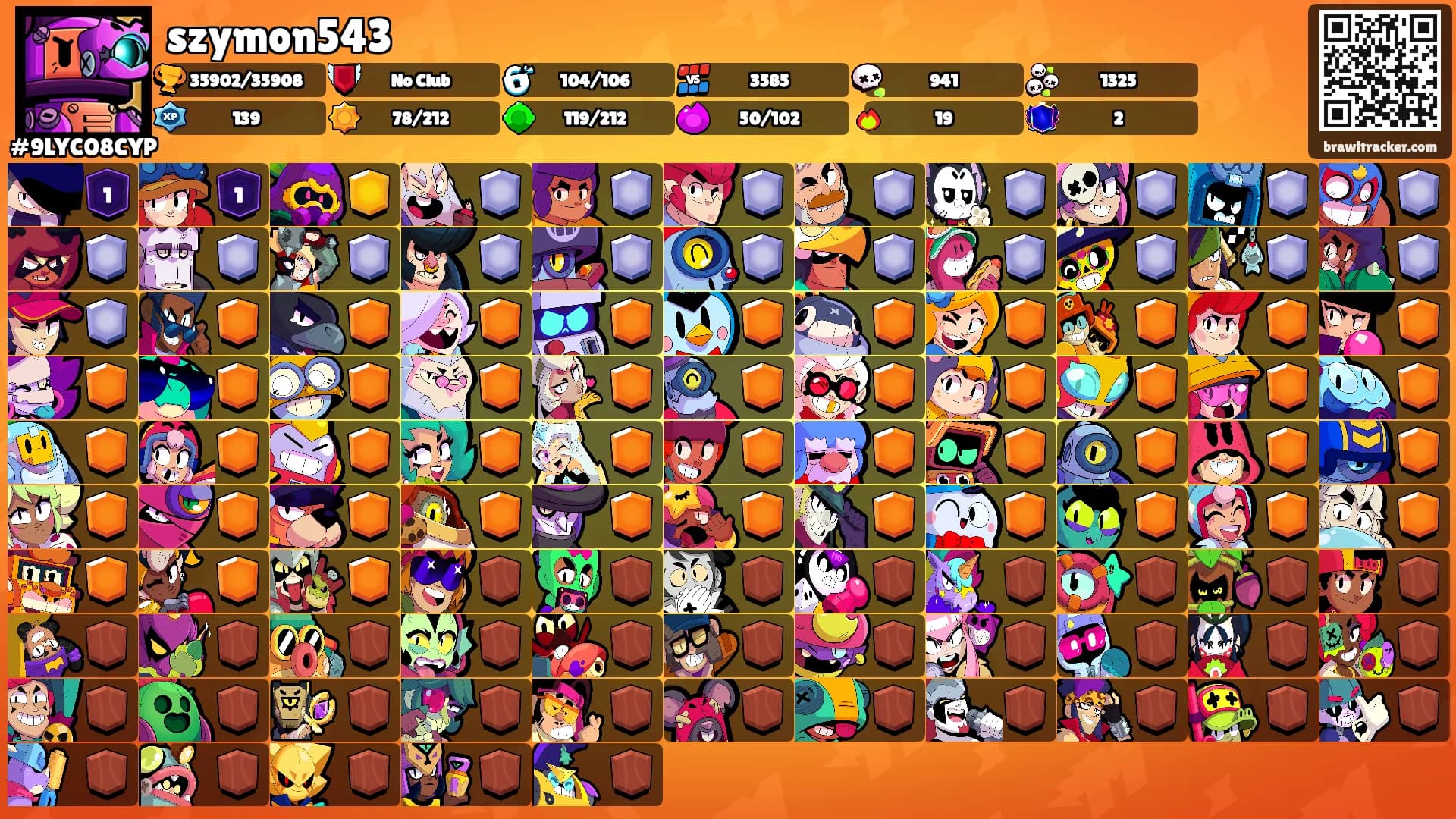 szymon543's Ranks