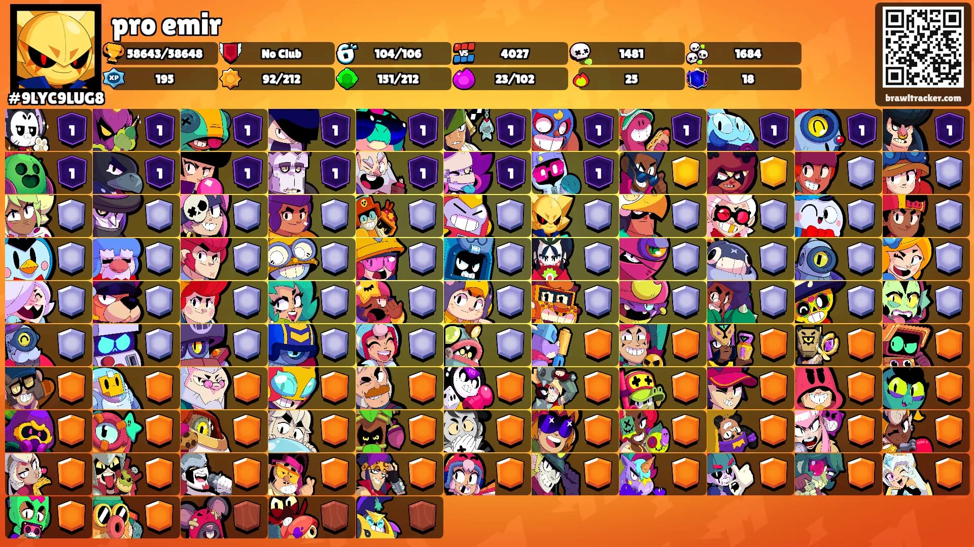 pro emir's Ranks