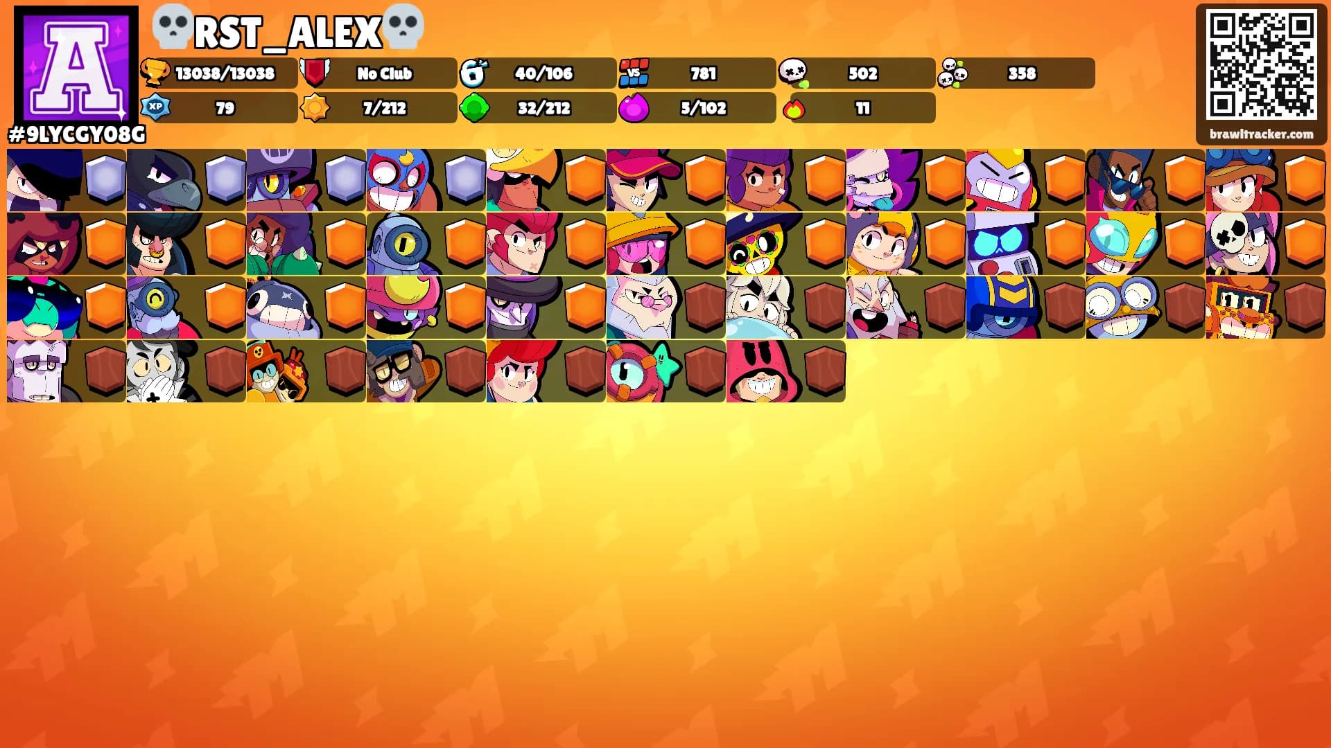 💀RST_ALEX💀's Ranks