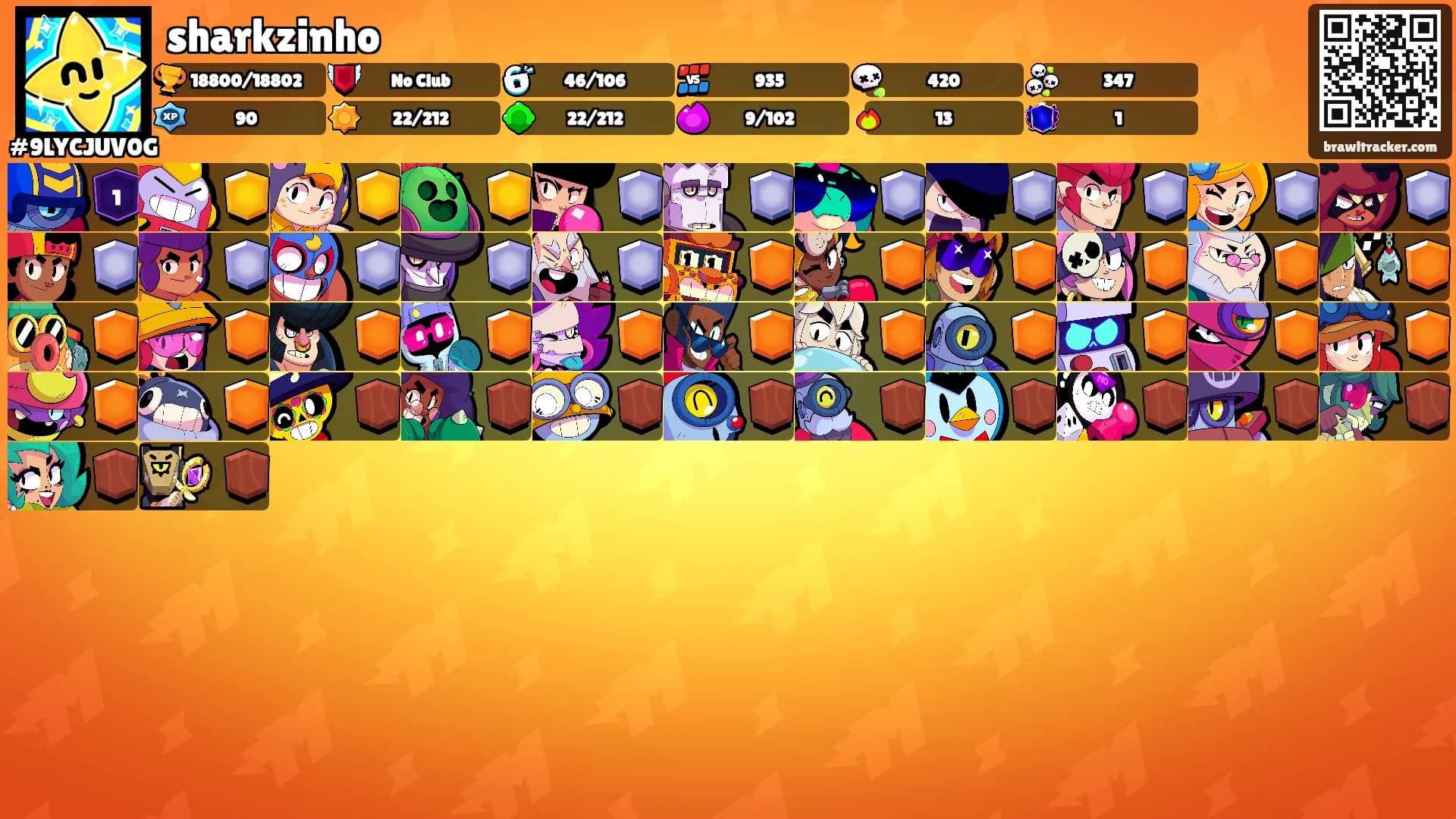 sharkzinho's Ranks