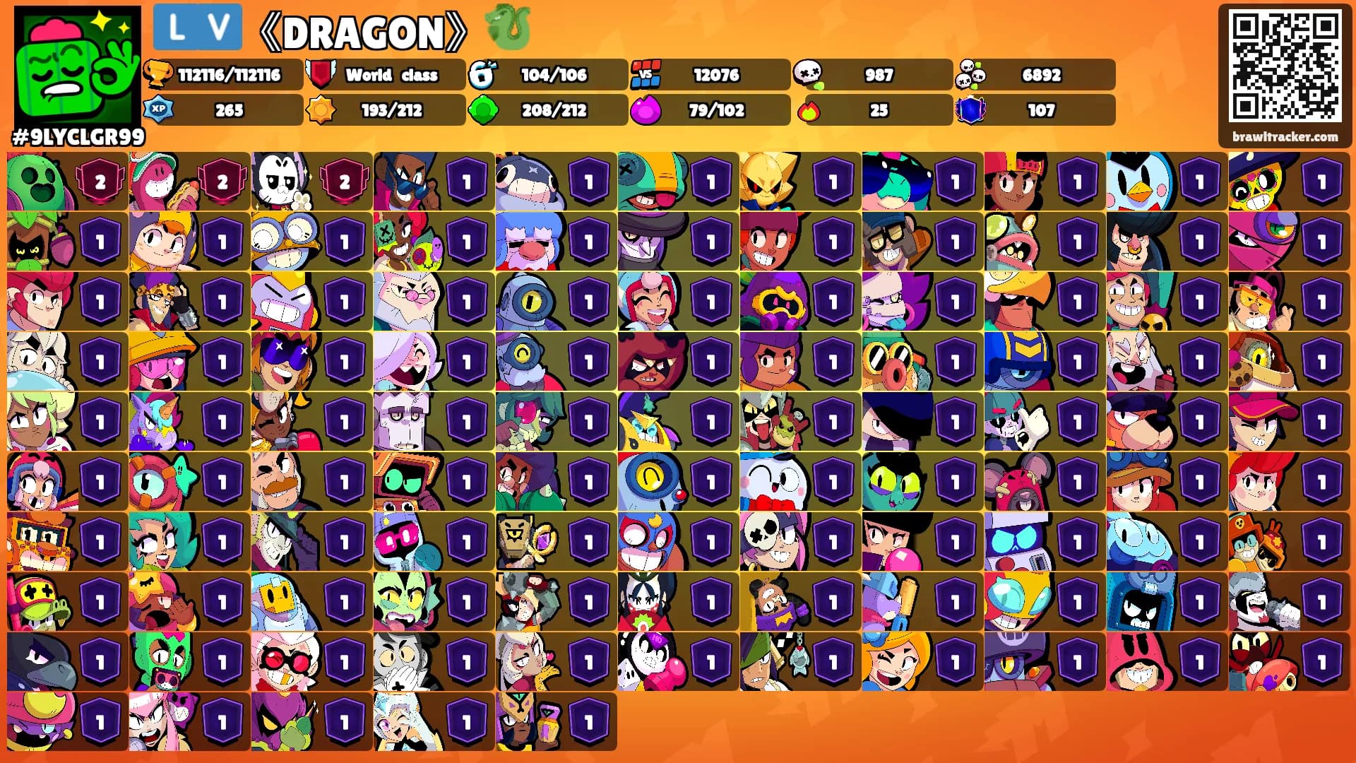 🇱🇻《DRAGON》🐉's Ranks