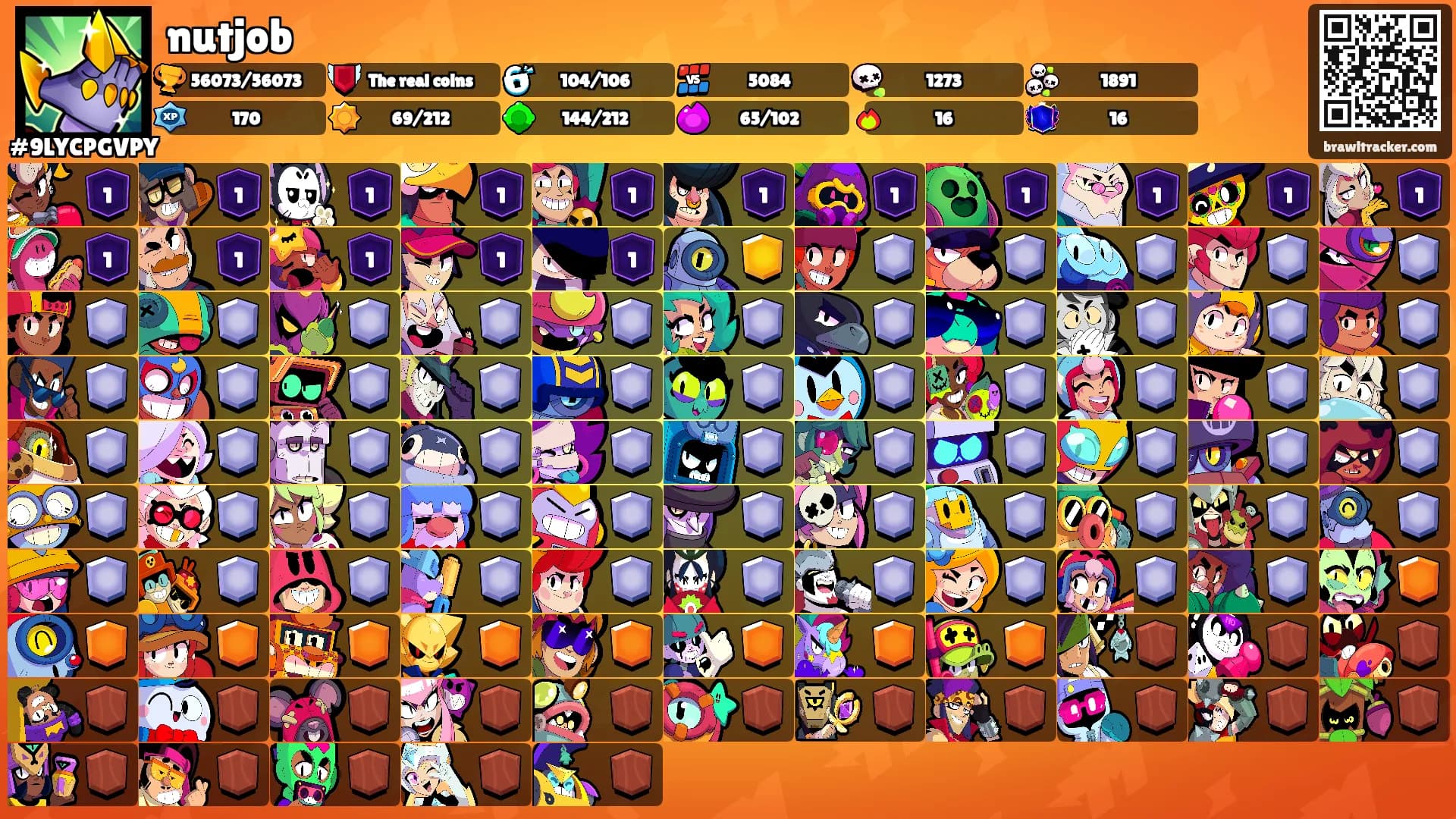 nutjob's Ranks