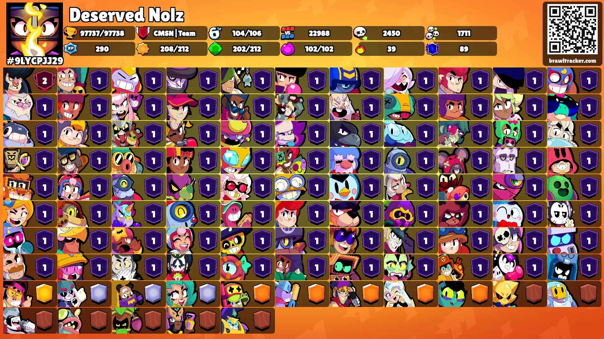 Deserved Nolz's Ranks