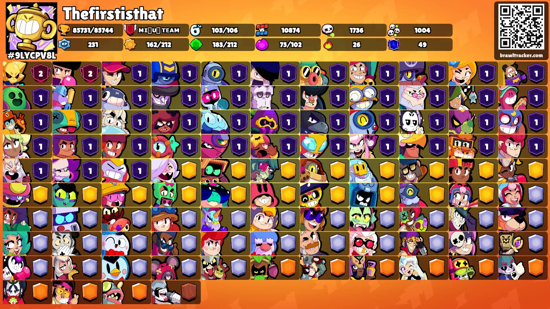 Thefirstisthat's Ranks