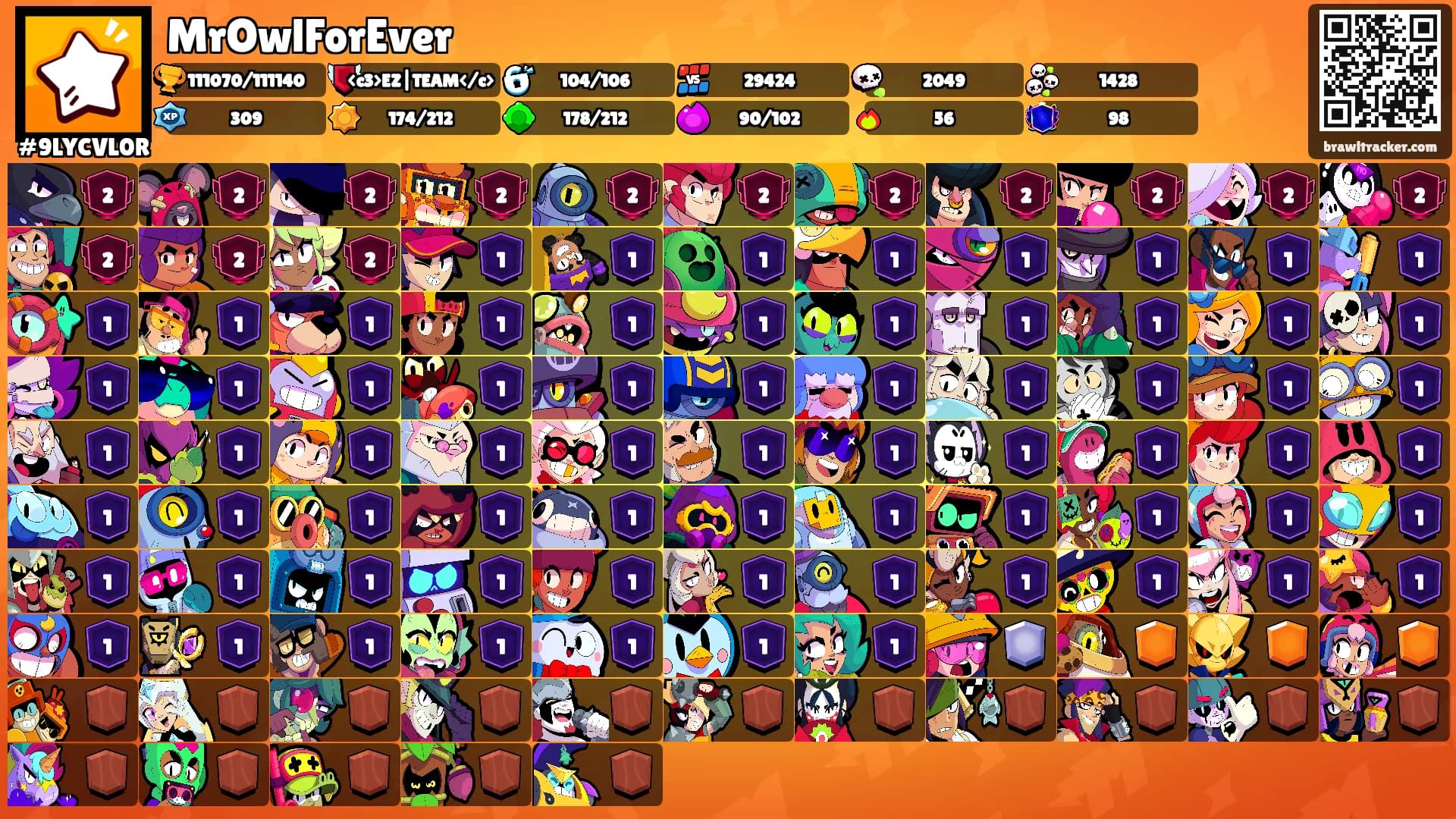 MrOwlForEver's Ranks