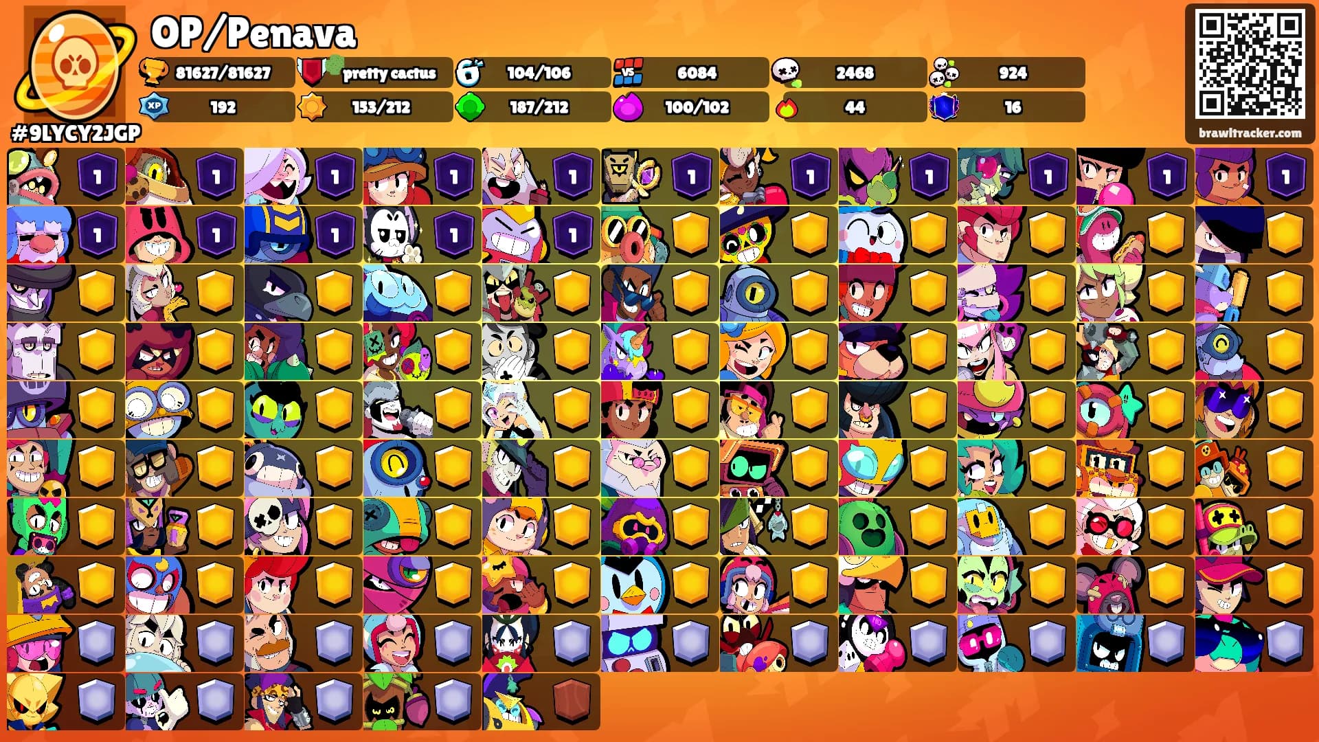 OP/Penava's Ranks