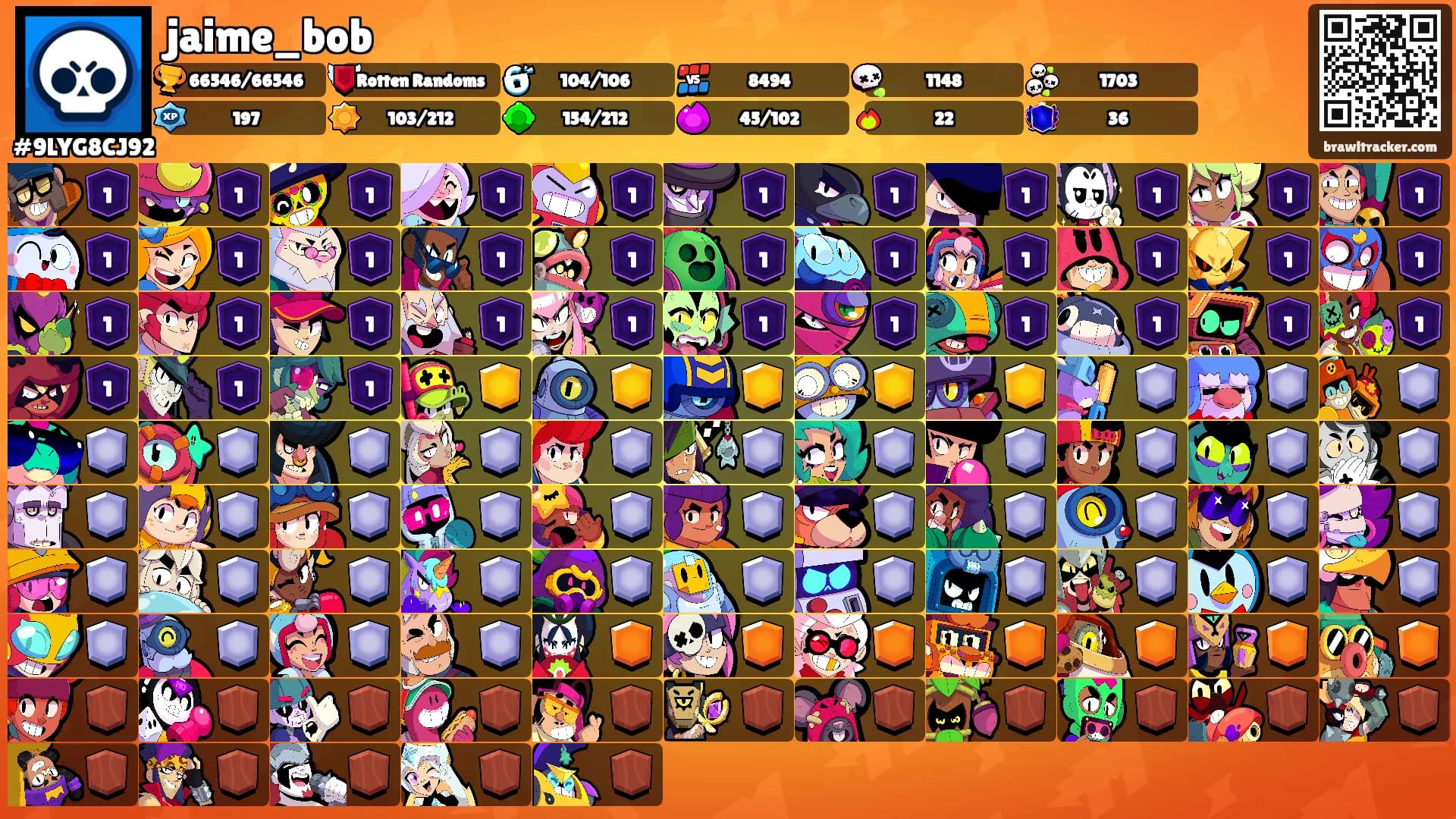 jaime_bob's Ranks