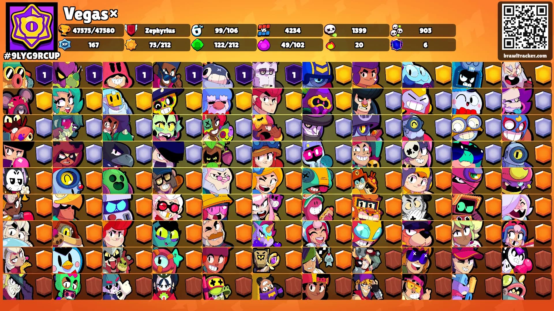 Vegas×'s Ranks