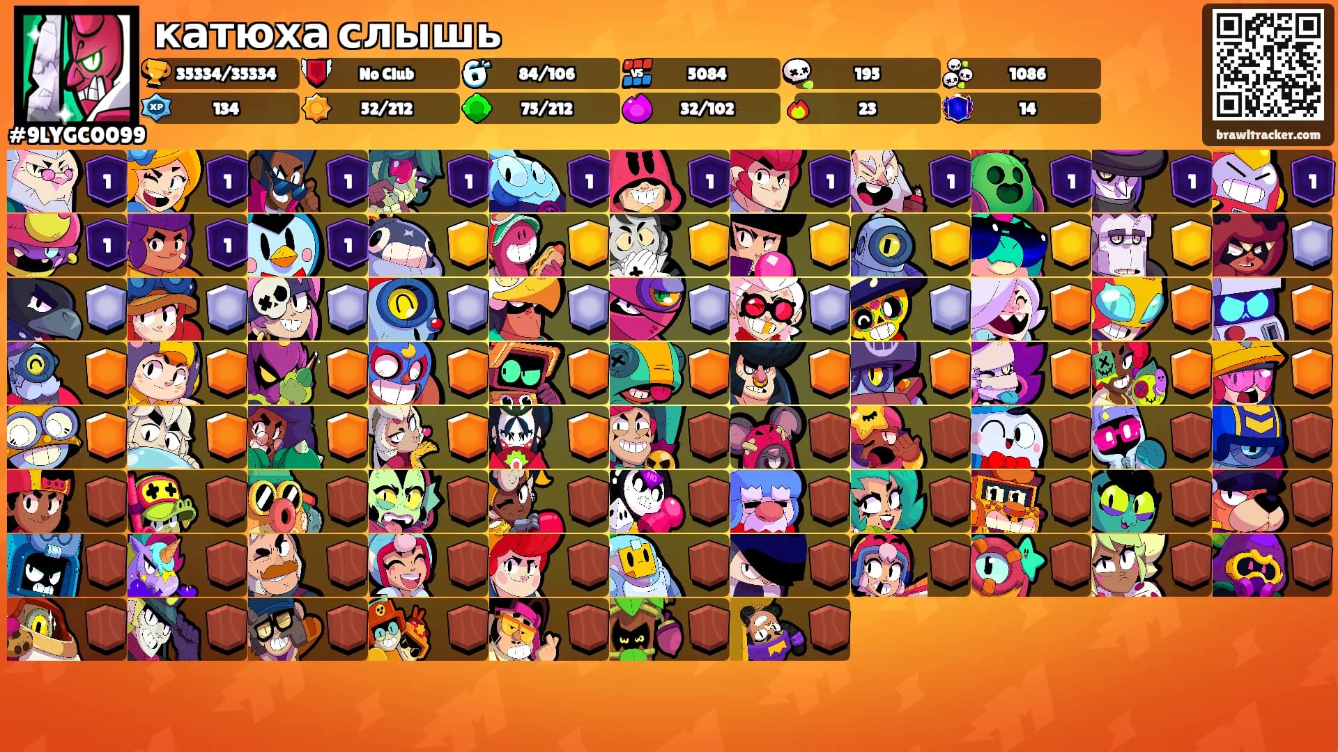 катюха слышь's Ranks