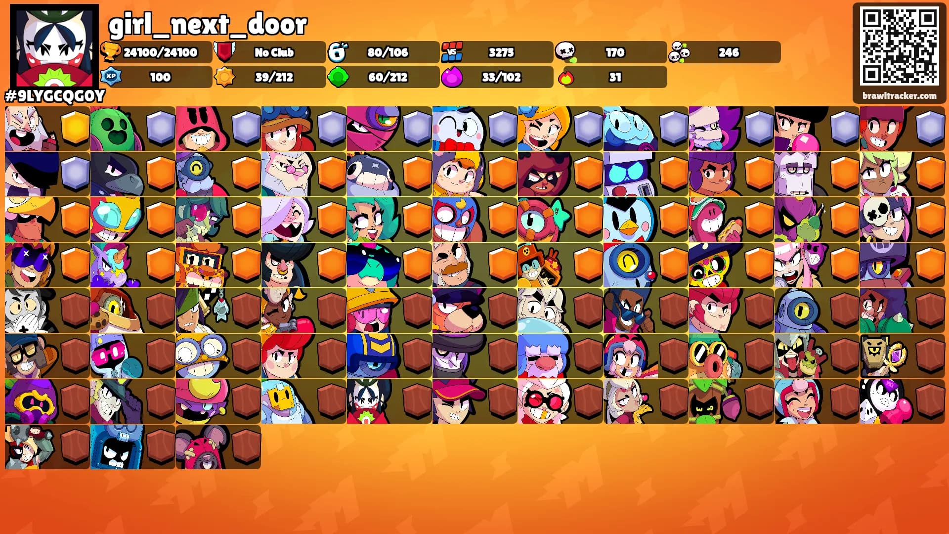 girl_next_door's Ranks