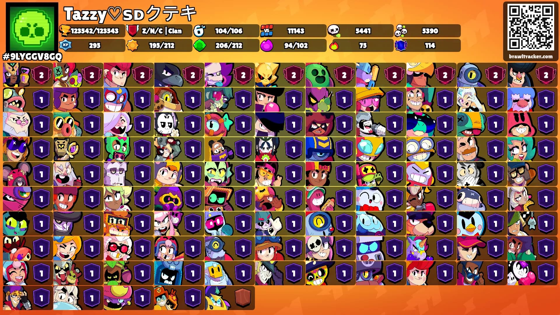 Tazzy♡ꜱᴅクテキ's Ranks