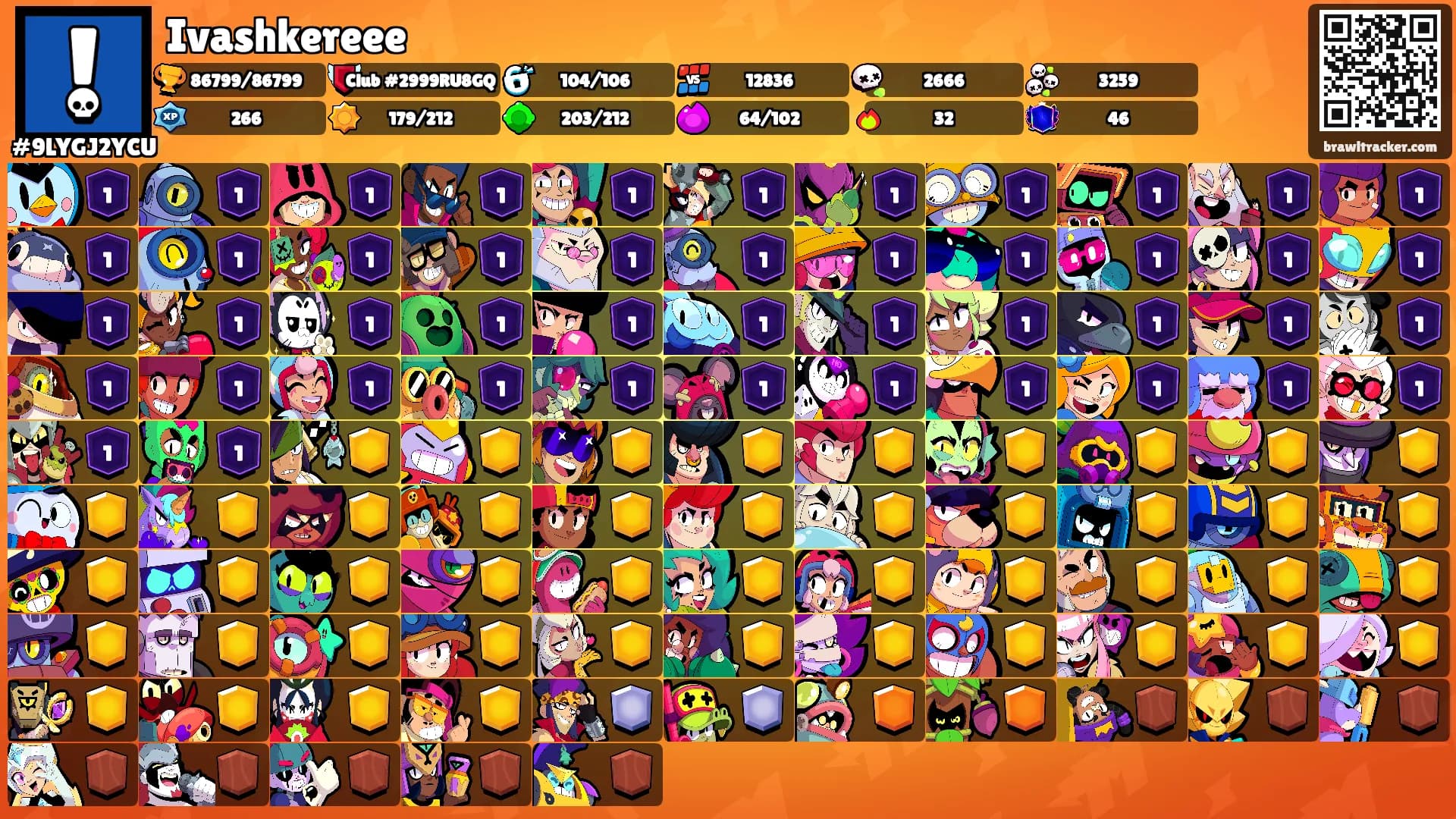 Ivashkereee's Ranks