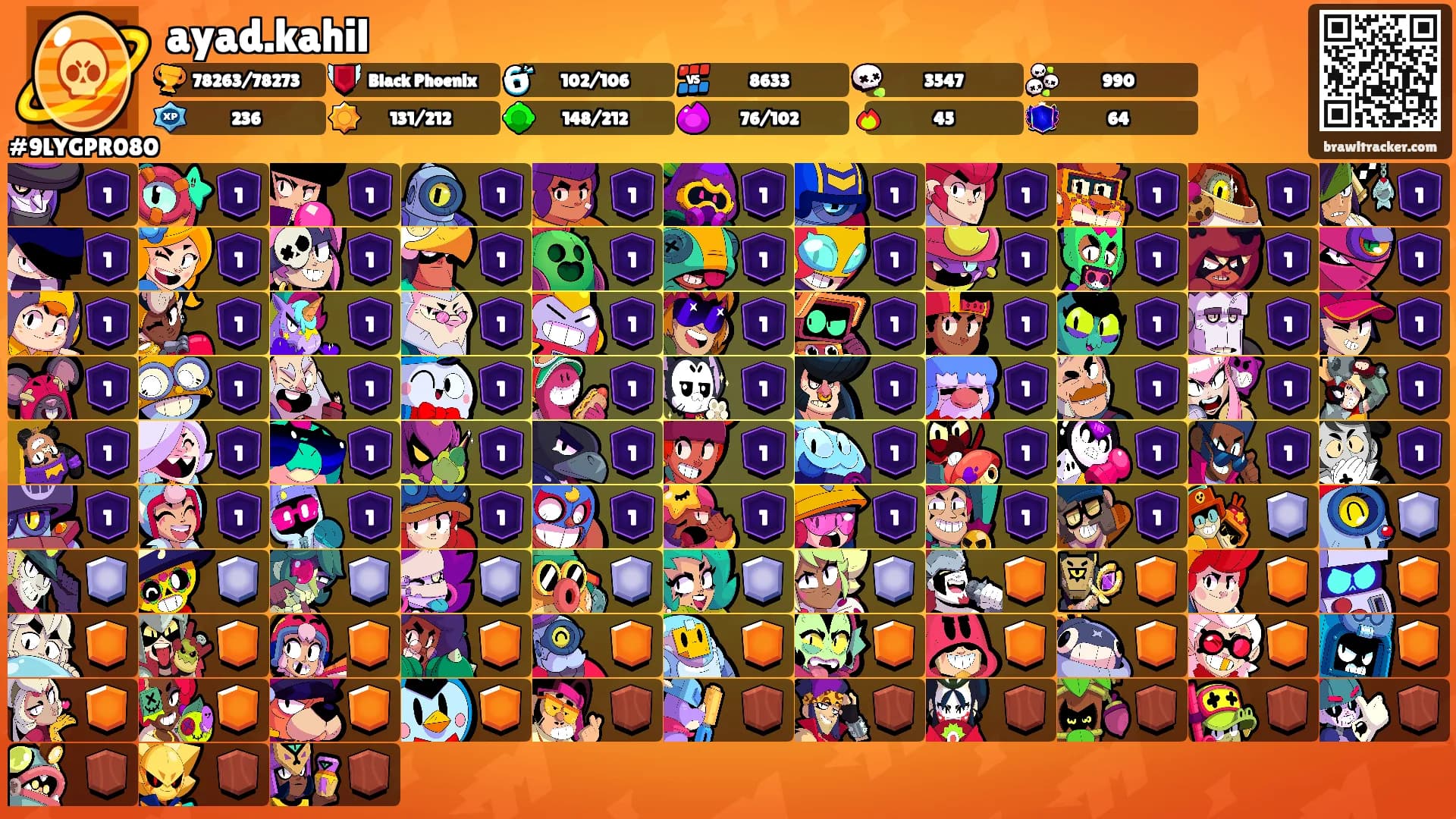 ayad.kahil's Ranks