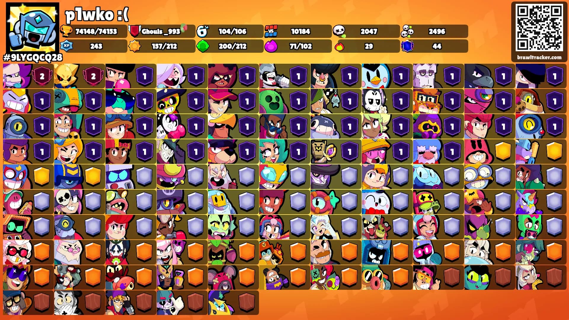p1wko :('s Ranks