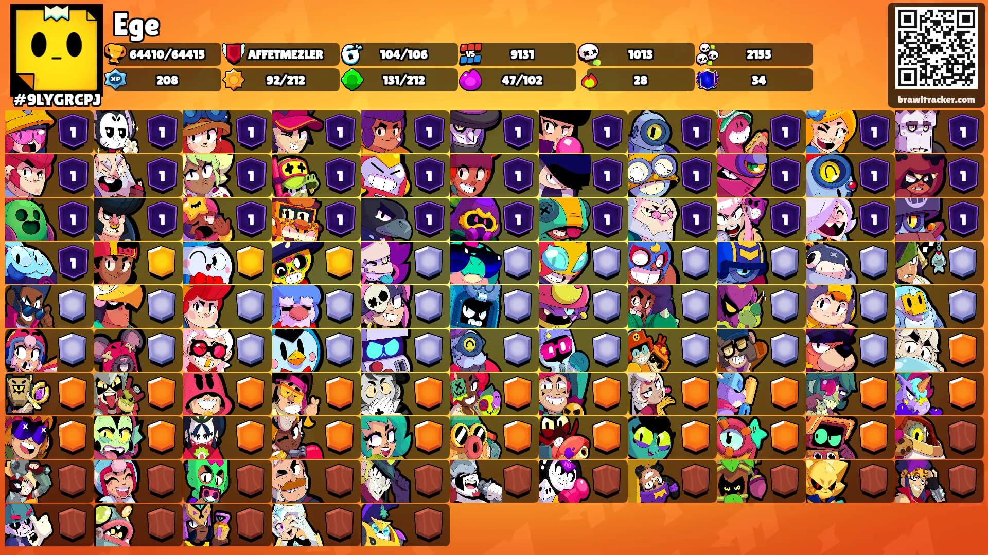 Ege's Ranks