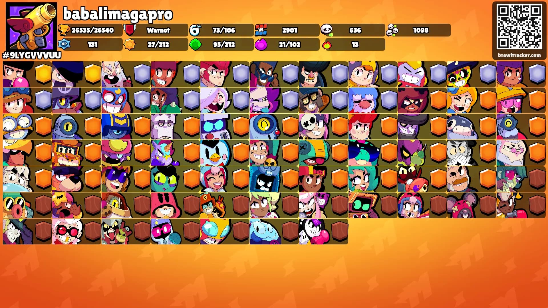 babalimagapro's Ranks