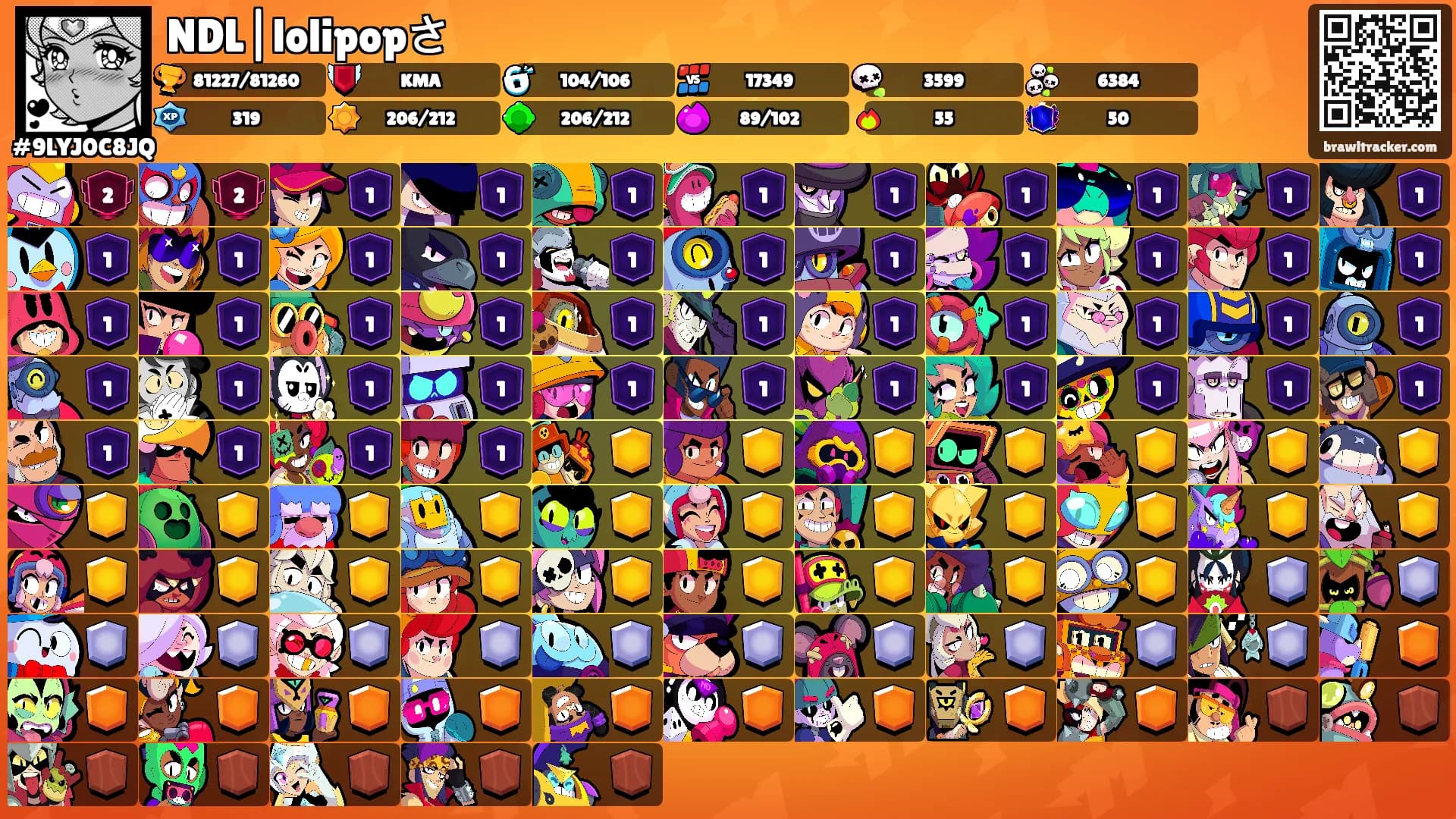 NDL|lolipopさ's Ranks