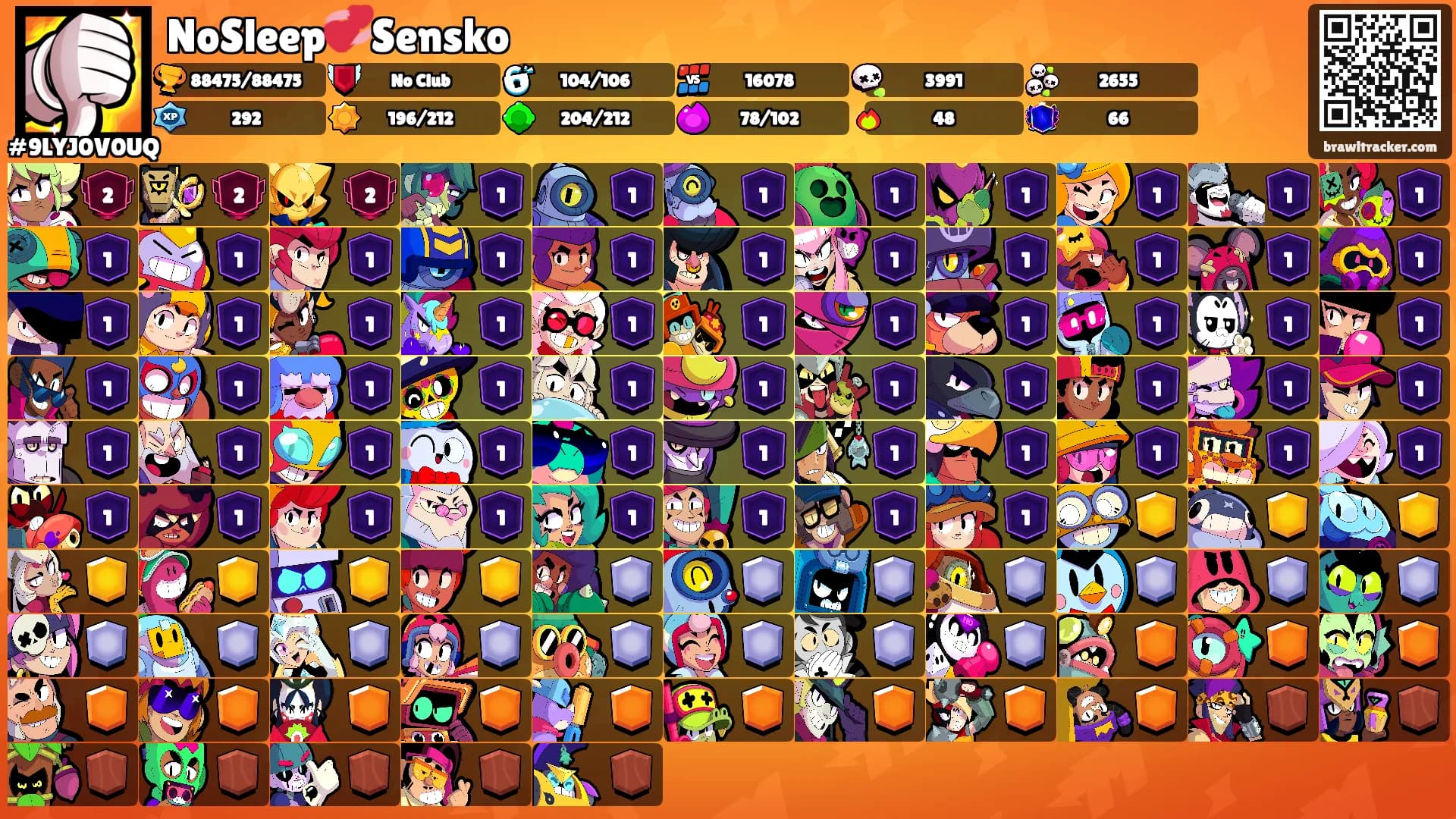NoSleep💞Sensko's Ranks