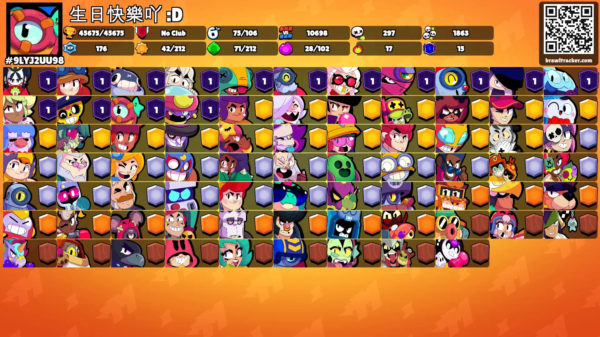 生日快樂吖 :D's Ranks
