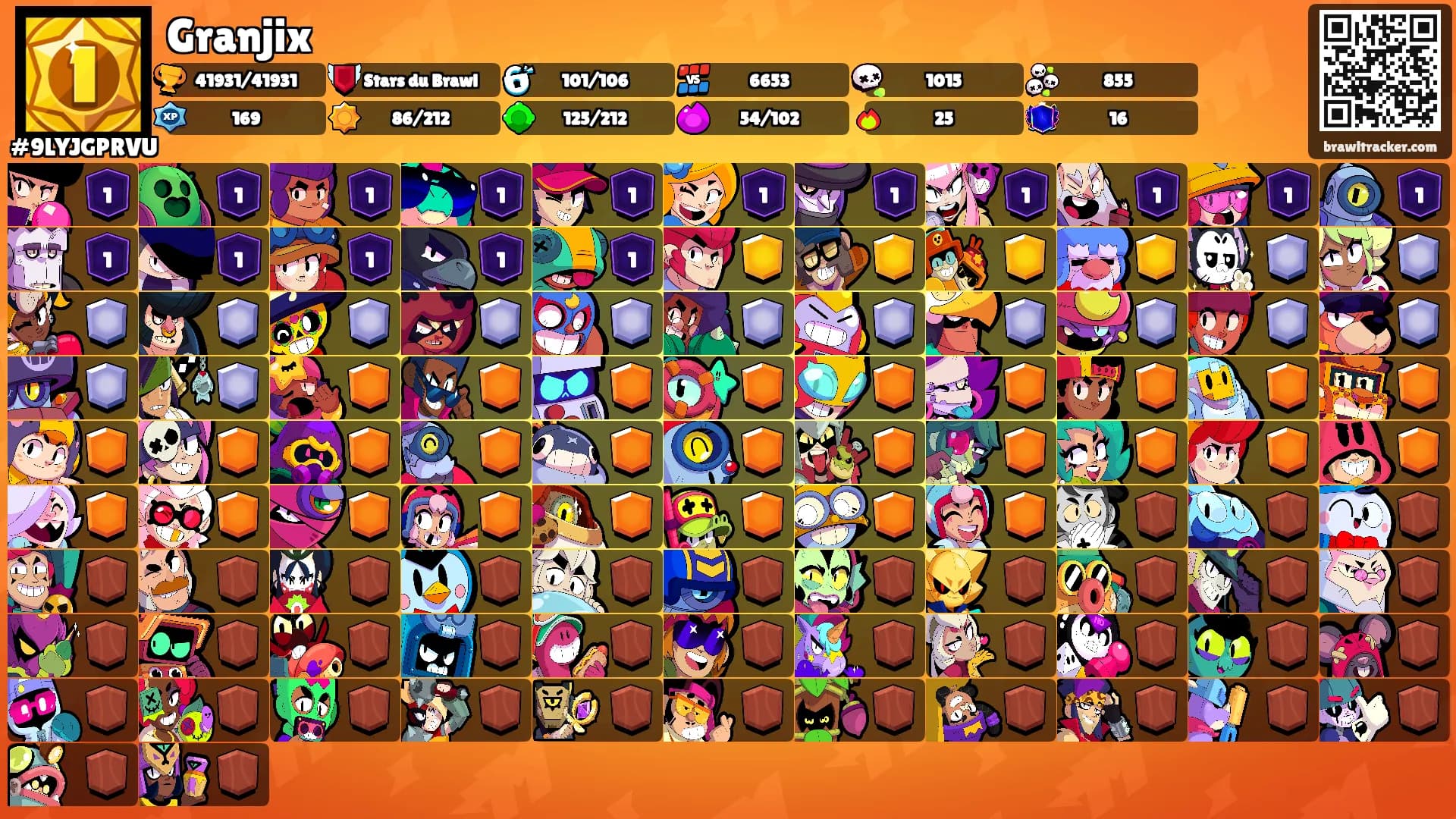 Granjix's Ranks