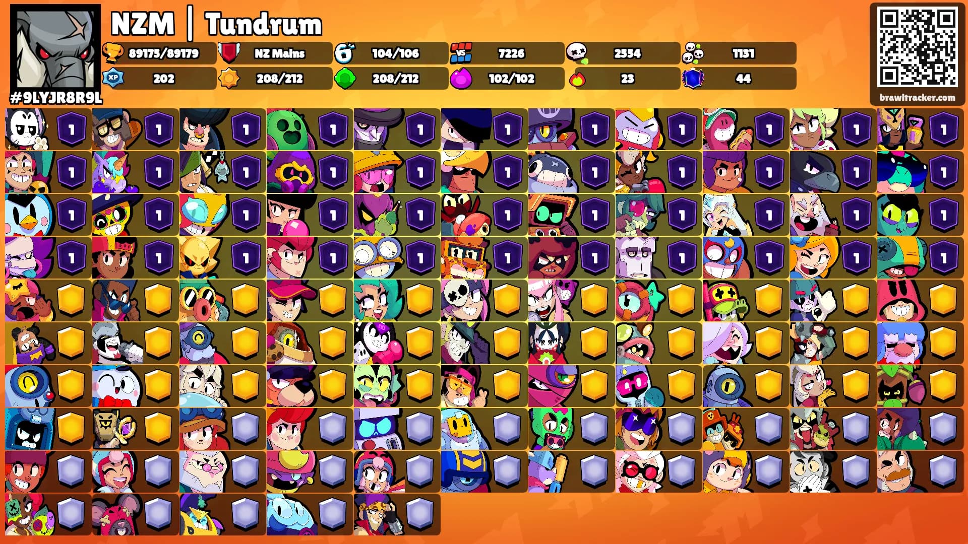 NZM | Tundrum's Ranks