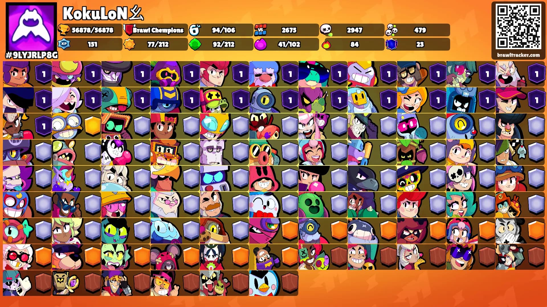 KokuLoN幺's Ranks