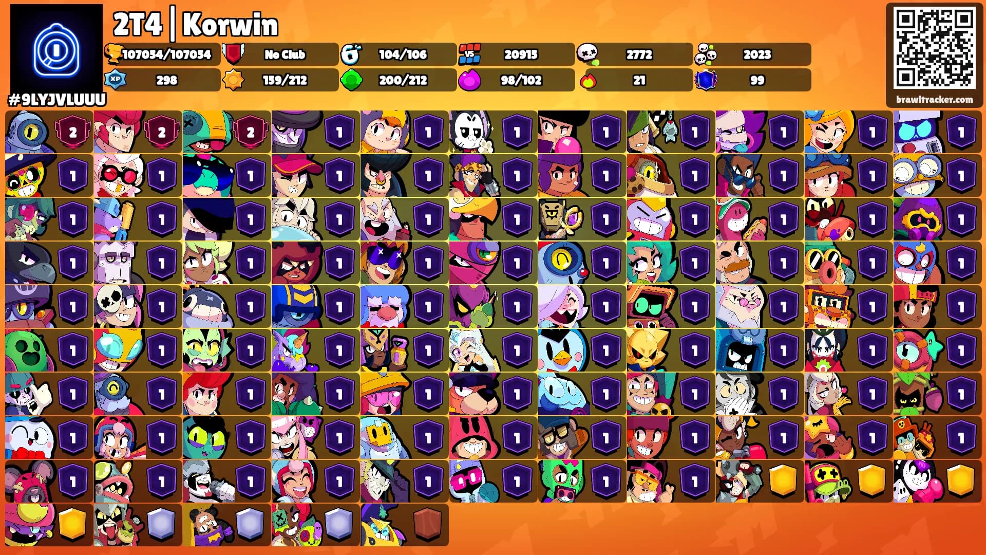 2T4|Korwin's Ranks