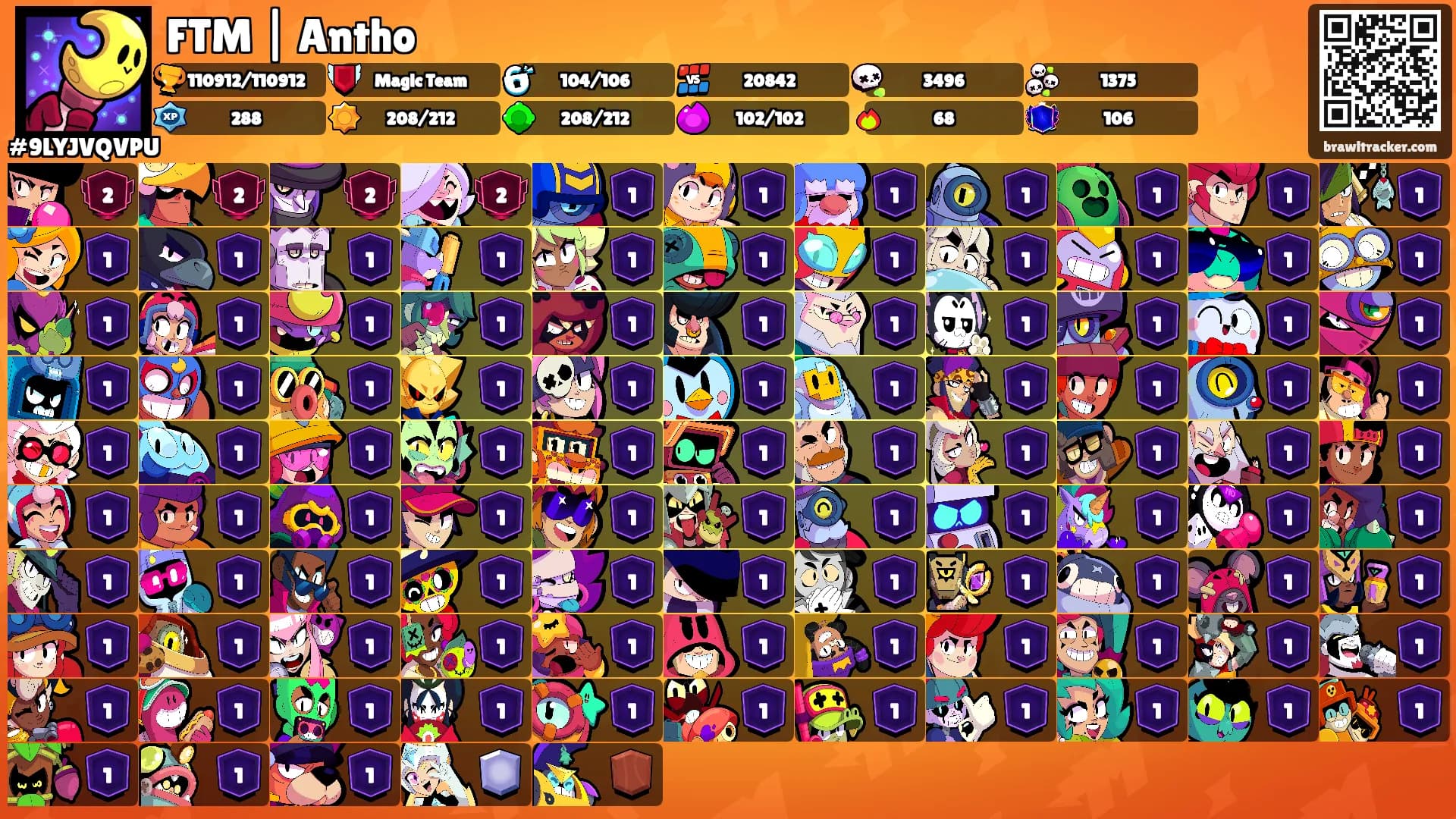 FTM | Antho's Ranks
