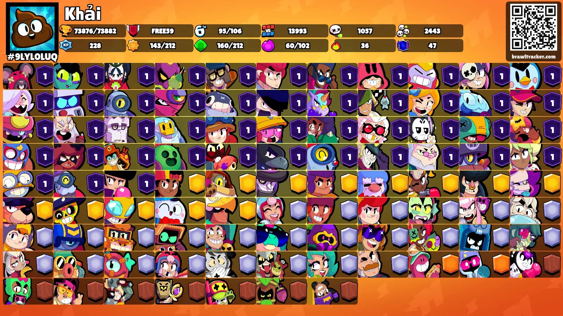 Khải's Ranks