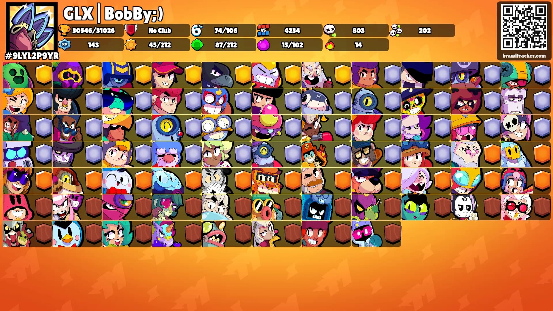 GLX|BobBy;⁠)'s Ranks
