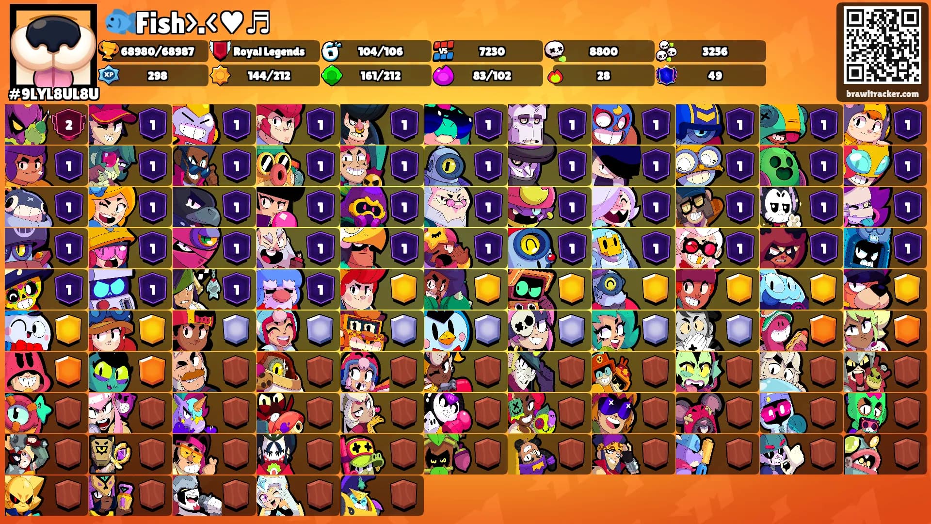 🐟Fish>.<♥♬'s Ranks
