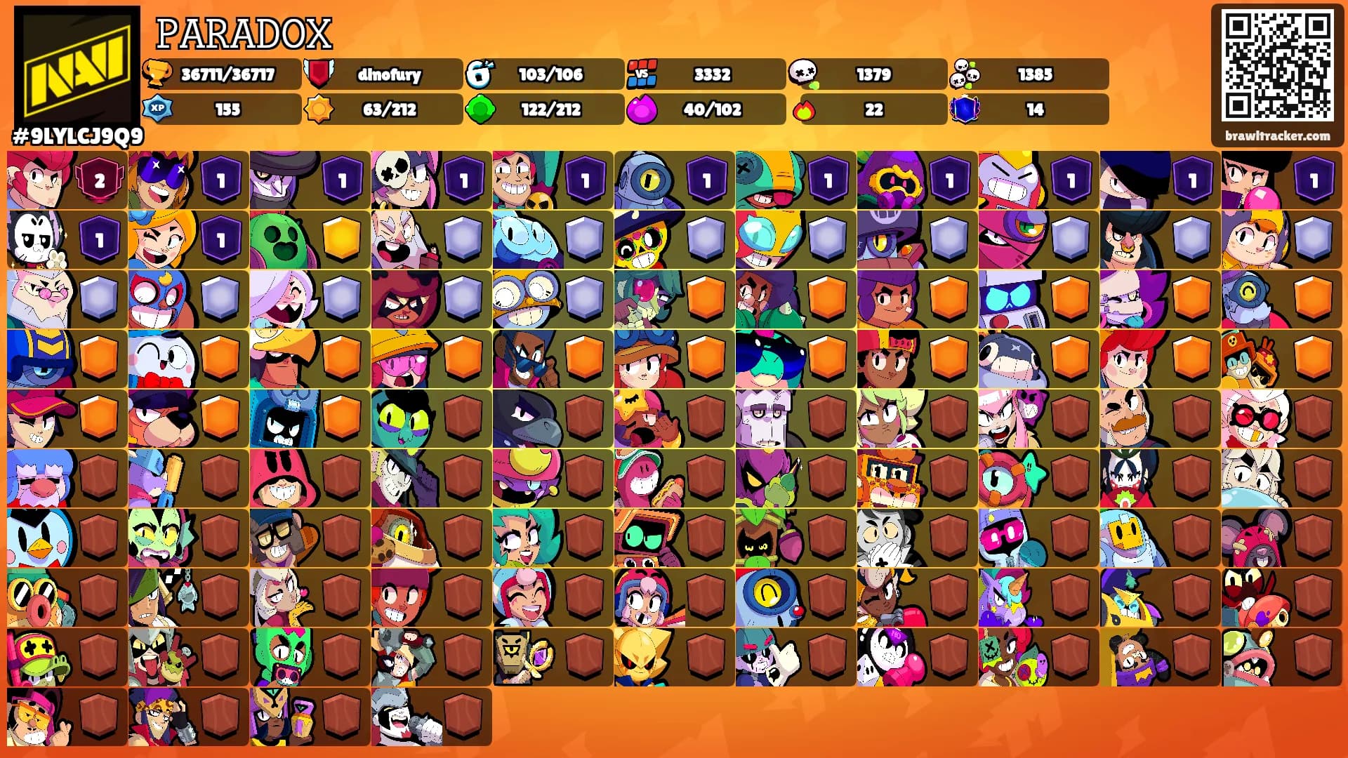 𝙿𝙰𝚁𝙰𝙳𝙾𝚇's Ranks