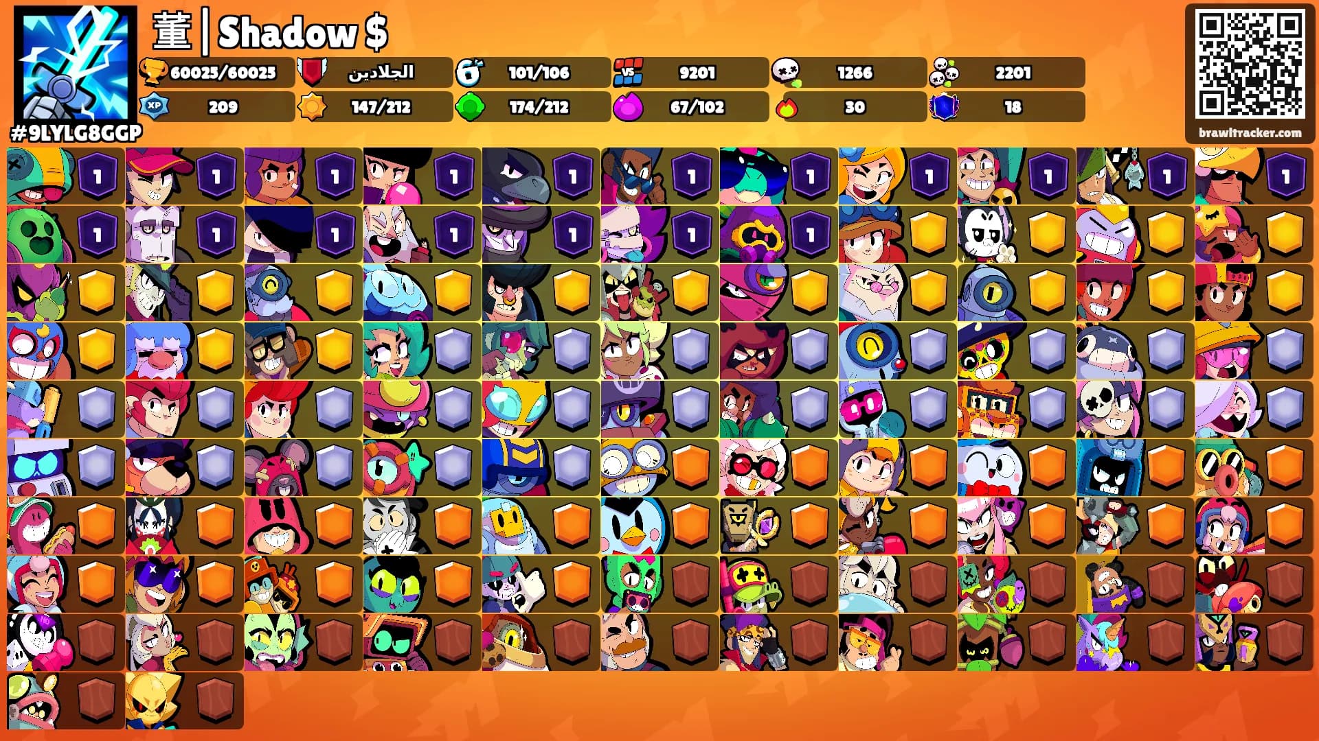 董|Shadow $'s Ranks